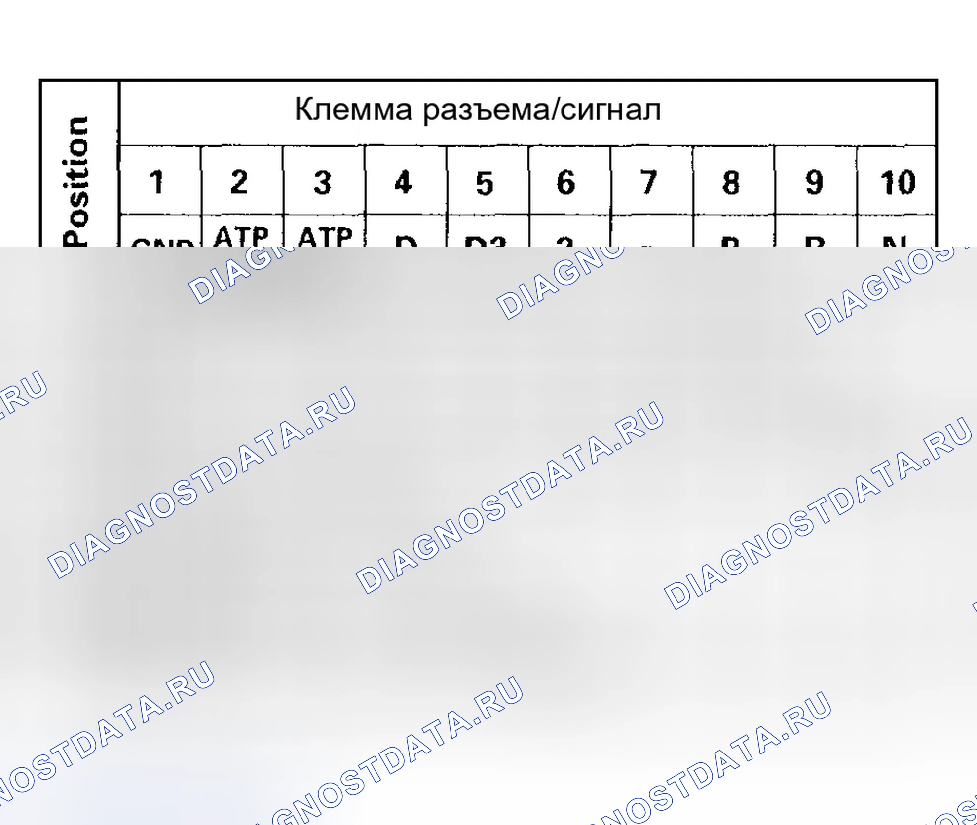 Рис. 127. Honda Civic VII рестайлинг