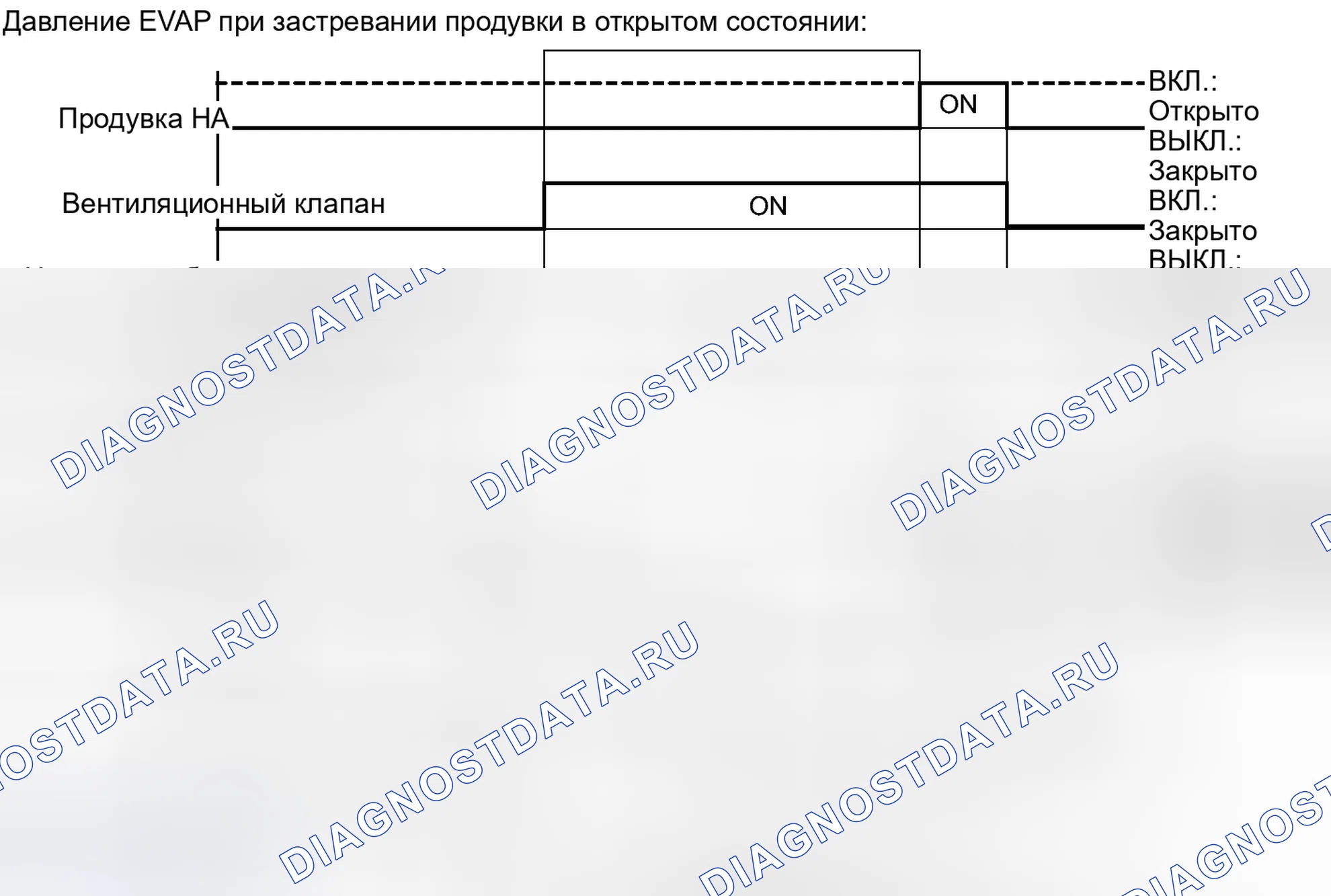 Рис. 160. Toyota Prius C I
