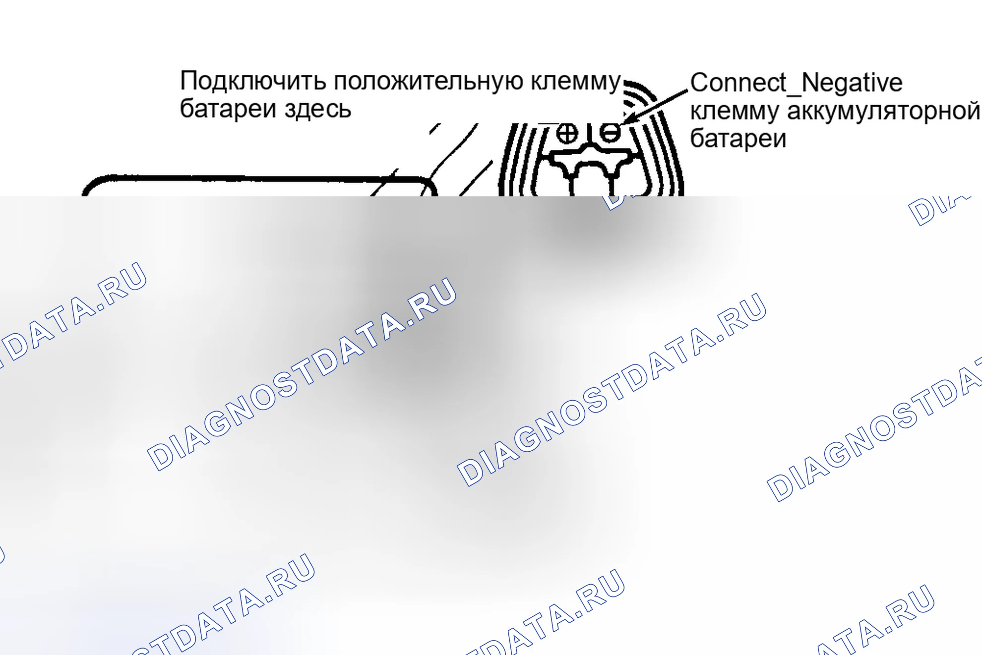 Рис. 3. Toyota Corolla VII