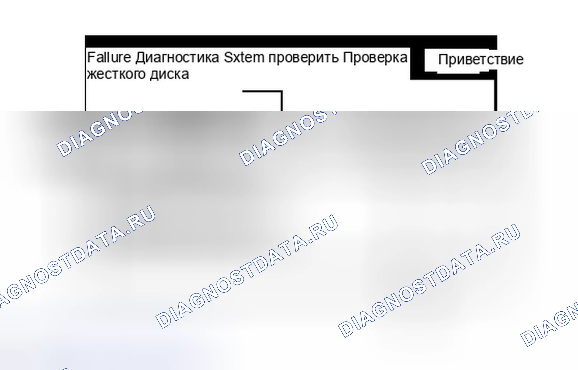 Рис. 286: ПОРЯДОК ВЫПОЛНЕНИЯ РАБОТ. Honda Accord IV