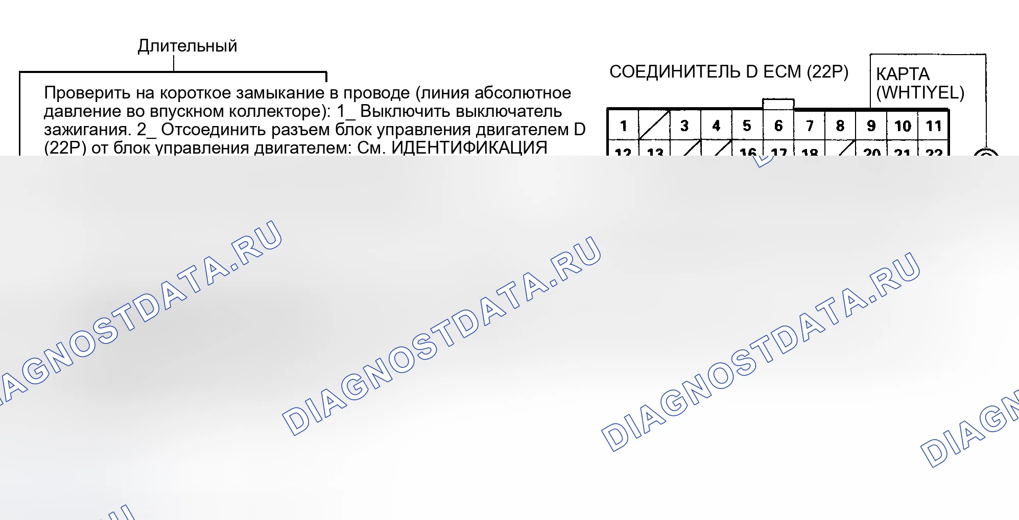 Рис. 26: Диагностическая блок-схема расшифровка кода ошибки 3 - Абсолютное давление во впускном коллекторе 3 из 3 (Odyssey). Honda Accord V