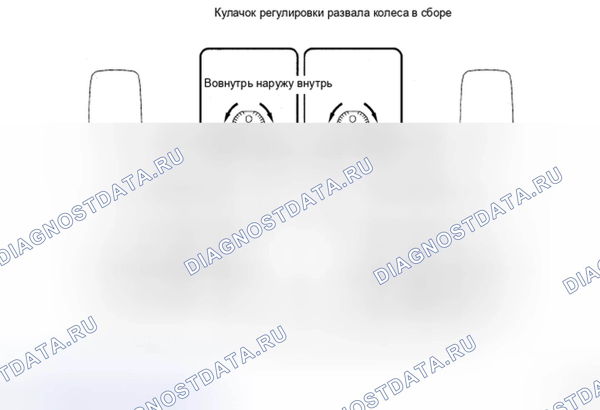 Рис. 15. Kia Sorento I рестайлинг