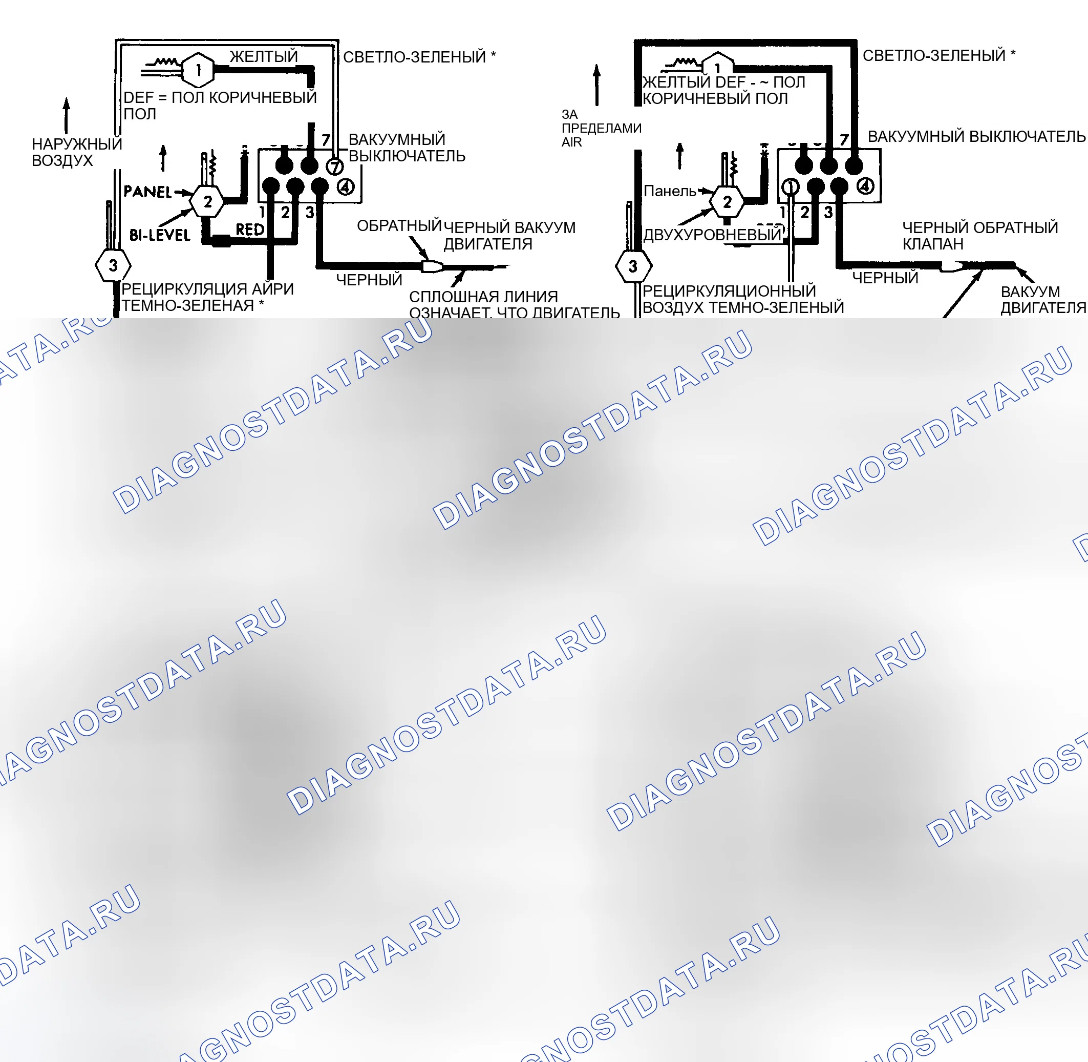 Рис. 1: СХЕМА ВАКУУМНЫХ ШЛАНГОВ. Dodge Dakota WS 