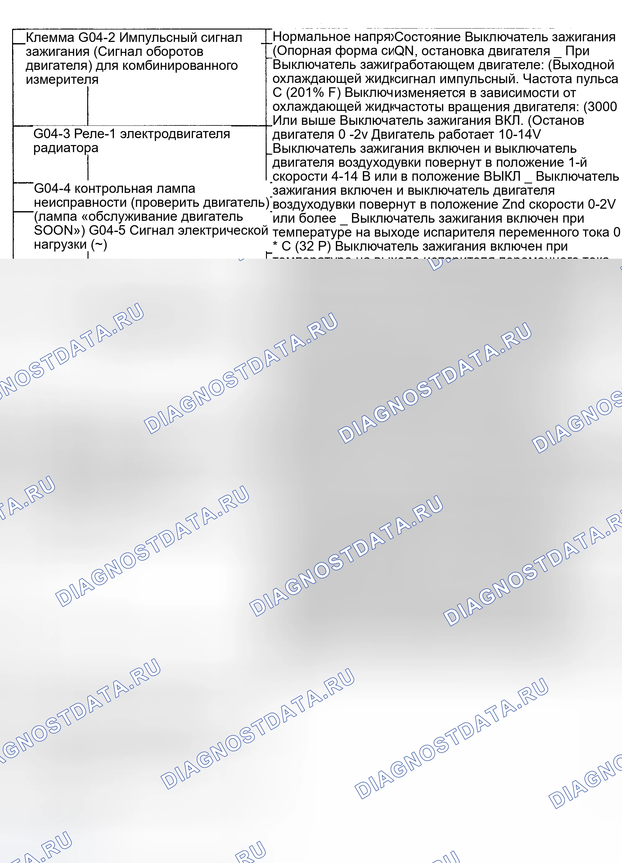 Рис. 6. Suzuki Vitara I