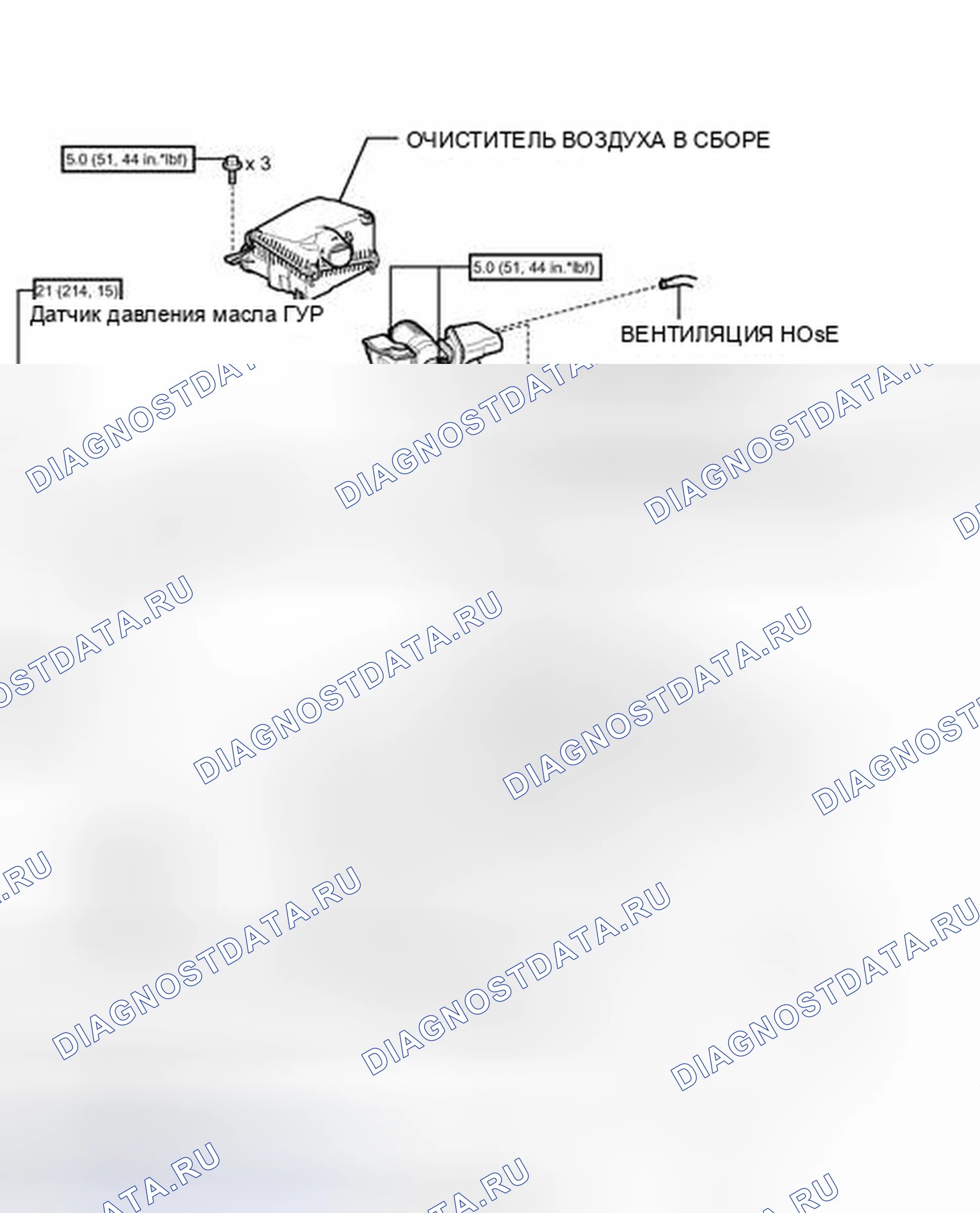 Рис. 64: ИЛЛЮСТРАЦИЯ. Toyota Land Cruiser 200 рестайлинг