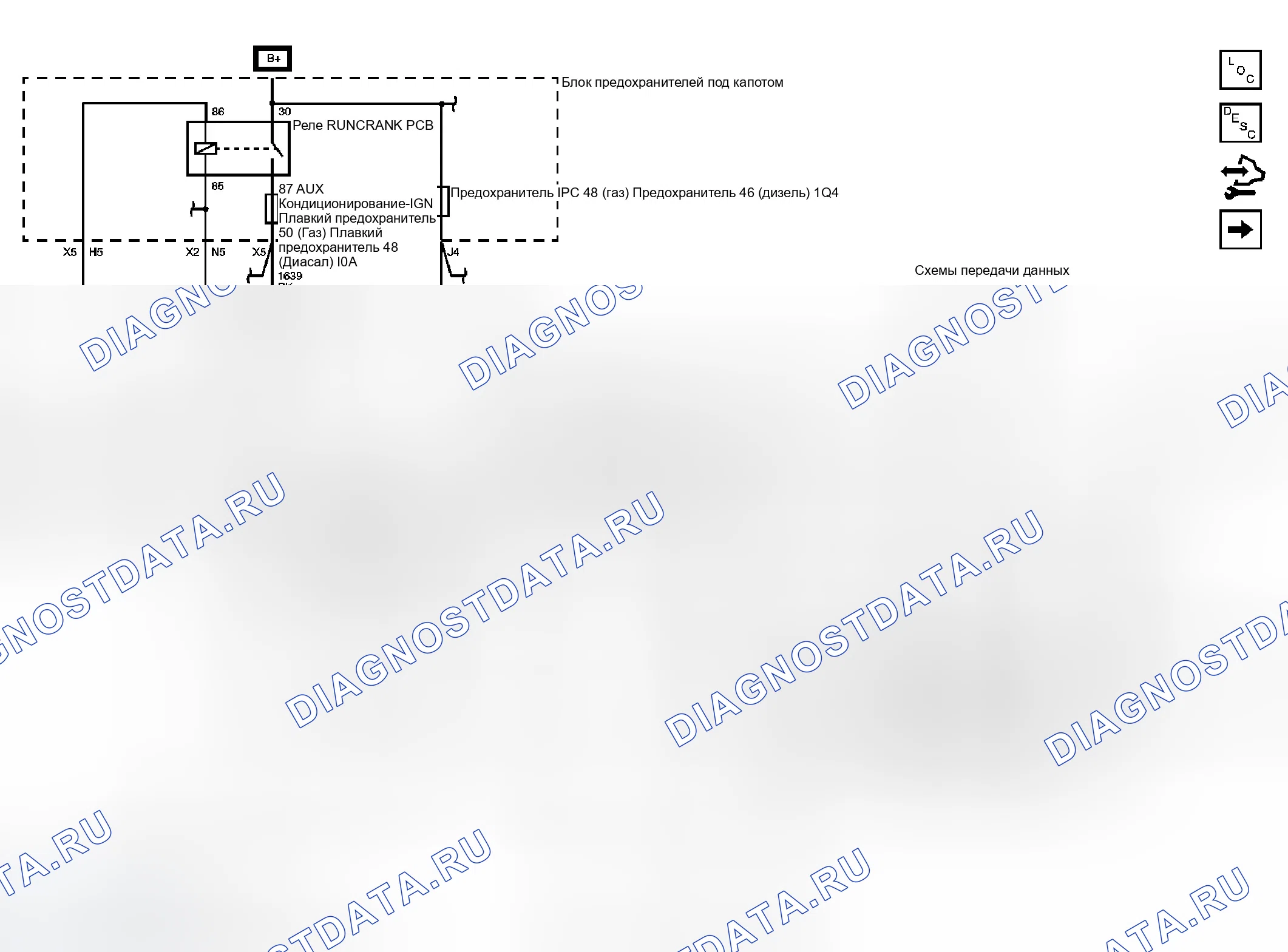 Рис. 1: Схема приборной панели. GMC Sierra 2500 HD 