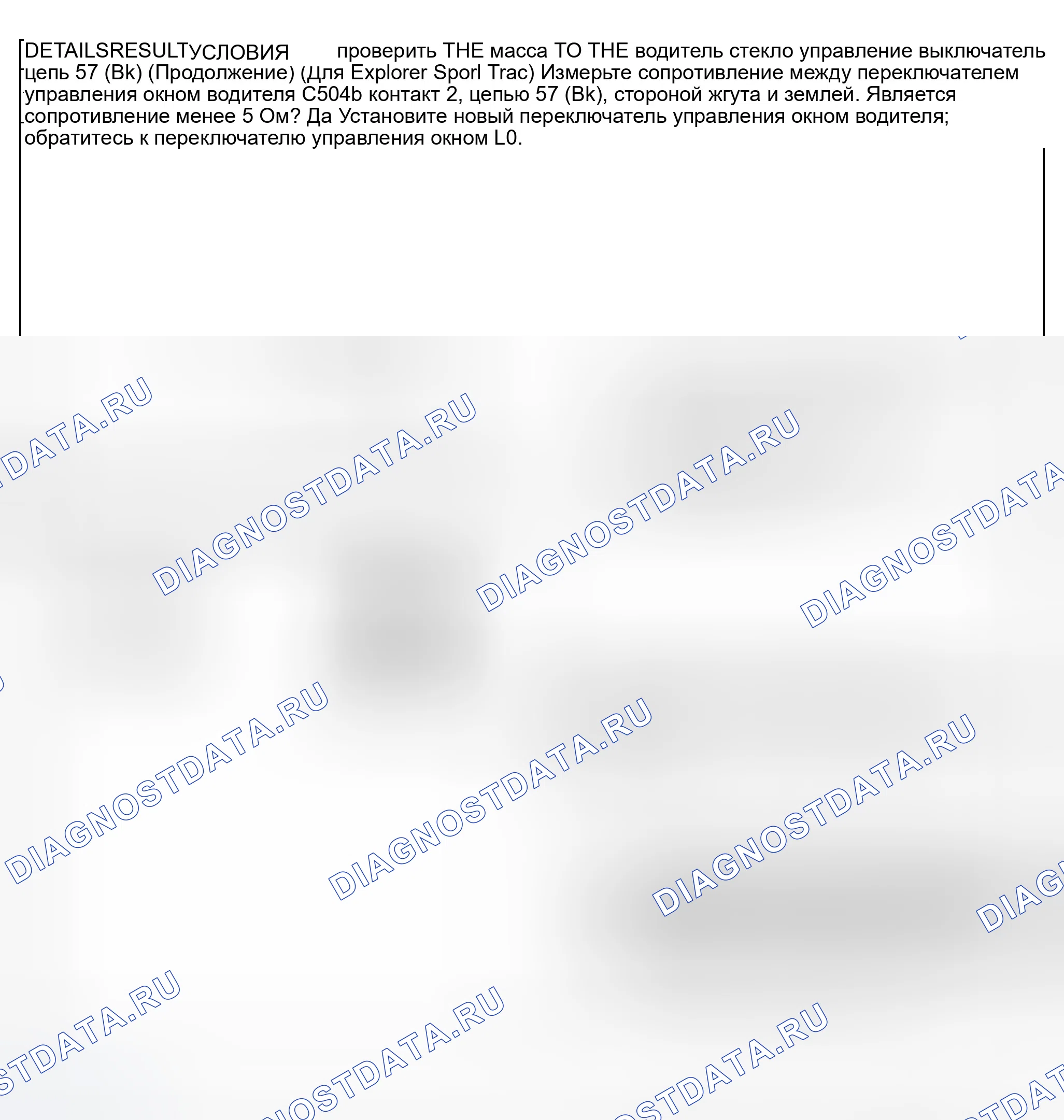 Рис. 3. Ford Explorer Sport Trac I
