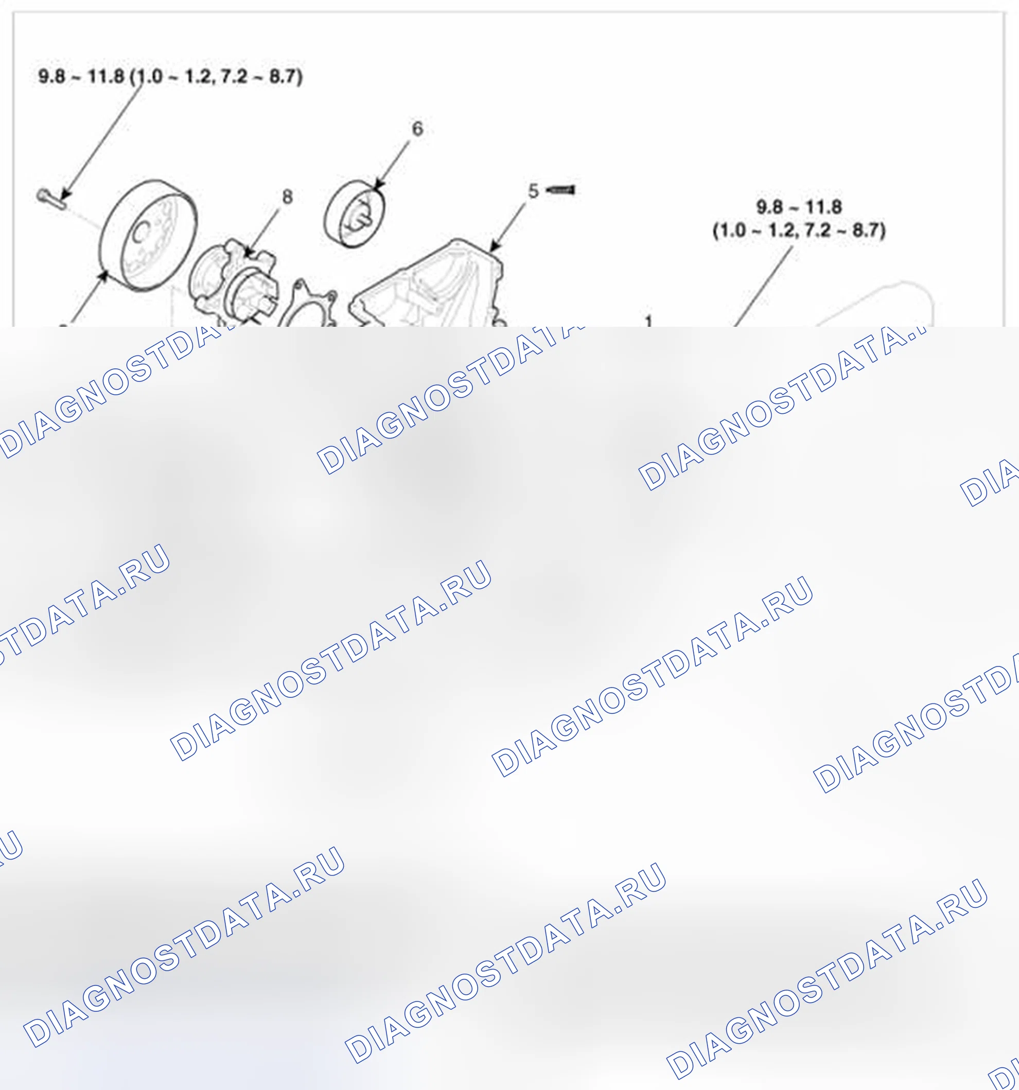 Рис. 19: Компоненты. BMW 6 серия F06/F13/F12