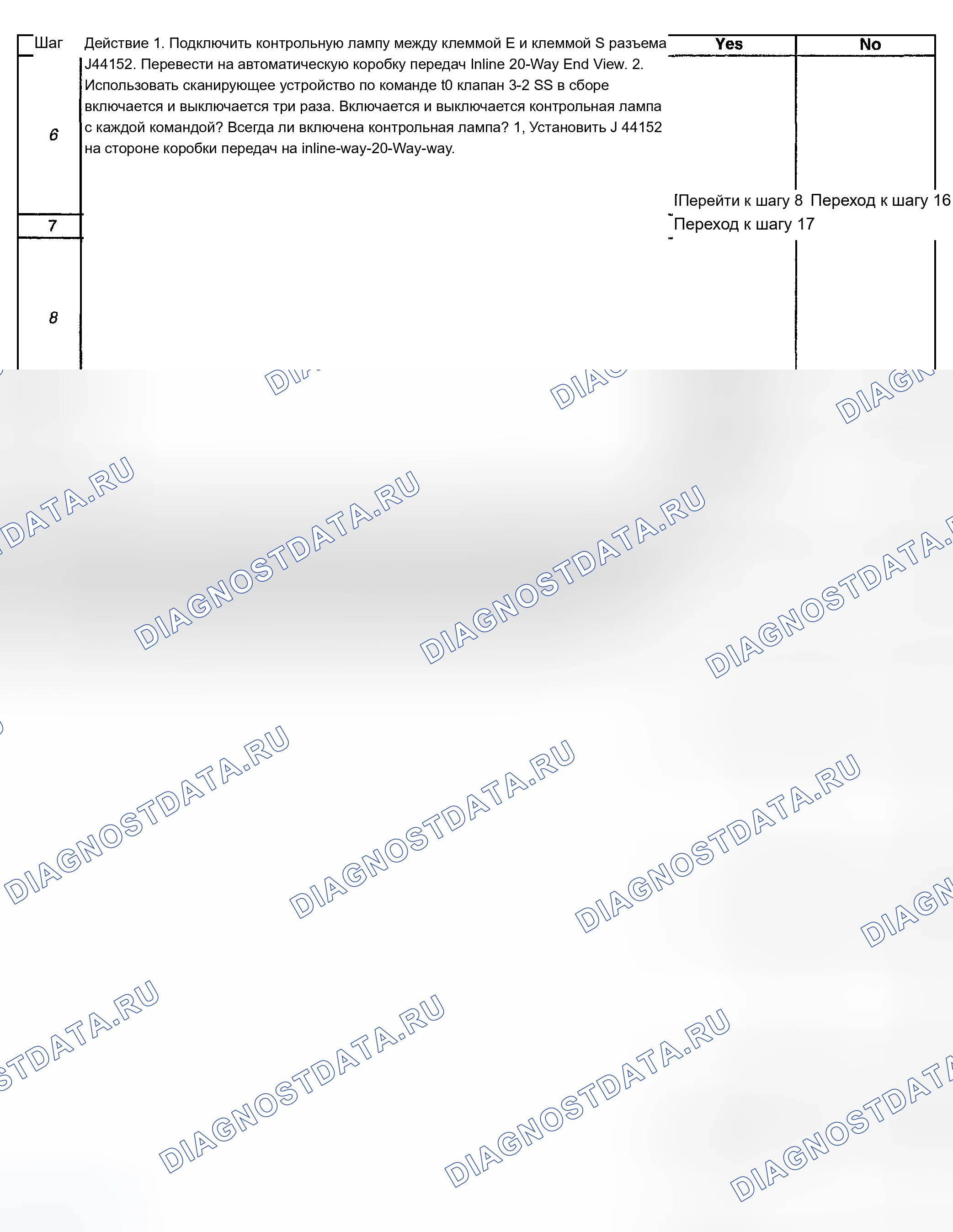 Рис. 358. Chevrolet TrailBlazer I