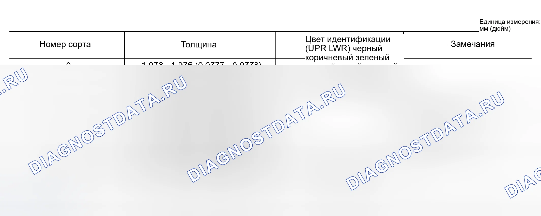 Рис. 200: Таблица класса основного подшипника (все цапфы). Nissan Altima L31 рестайлинг