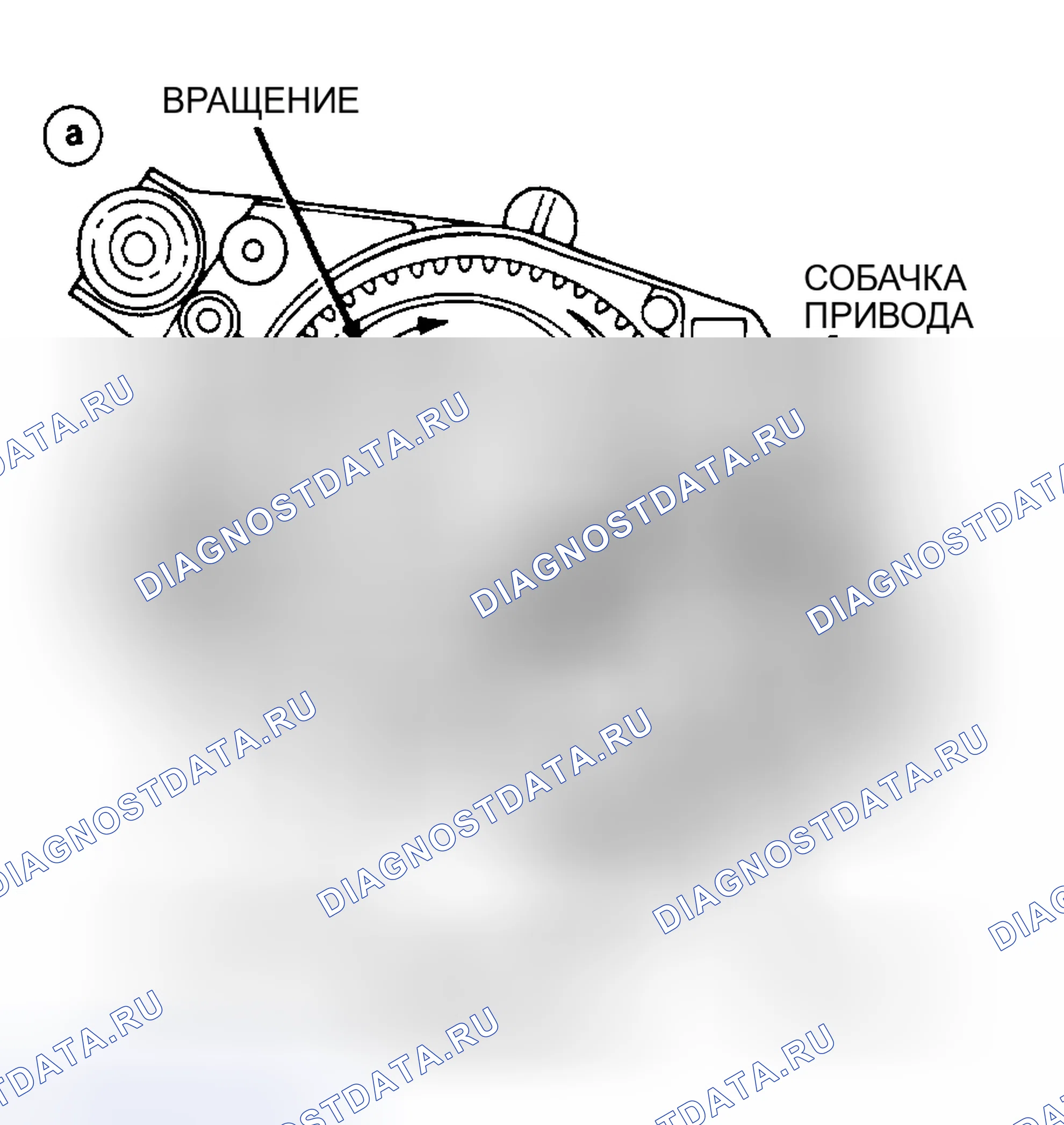 Рис. 17. Pontiac Grand AM III