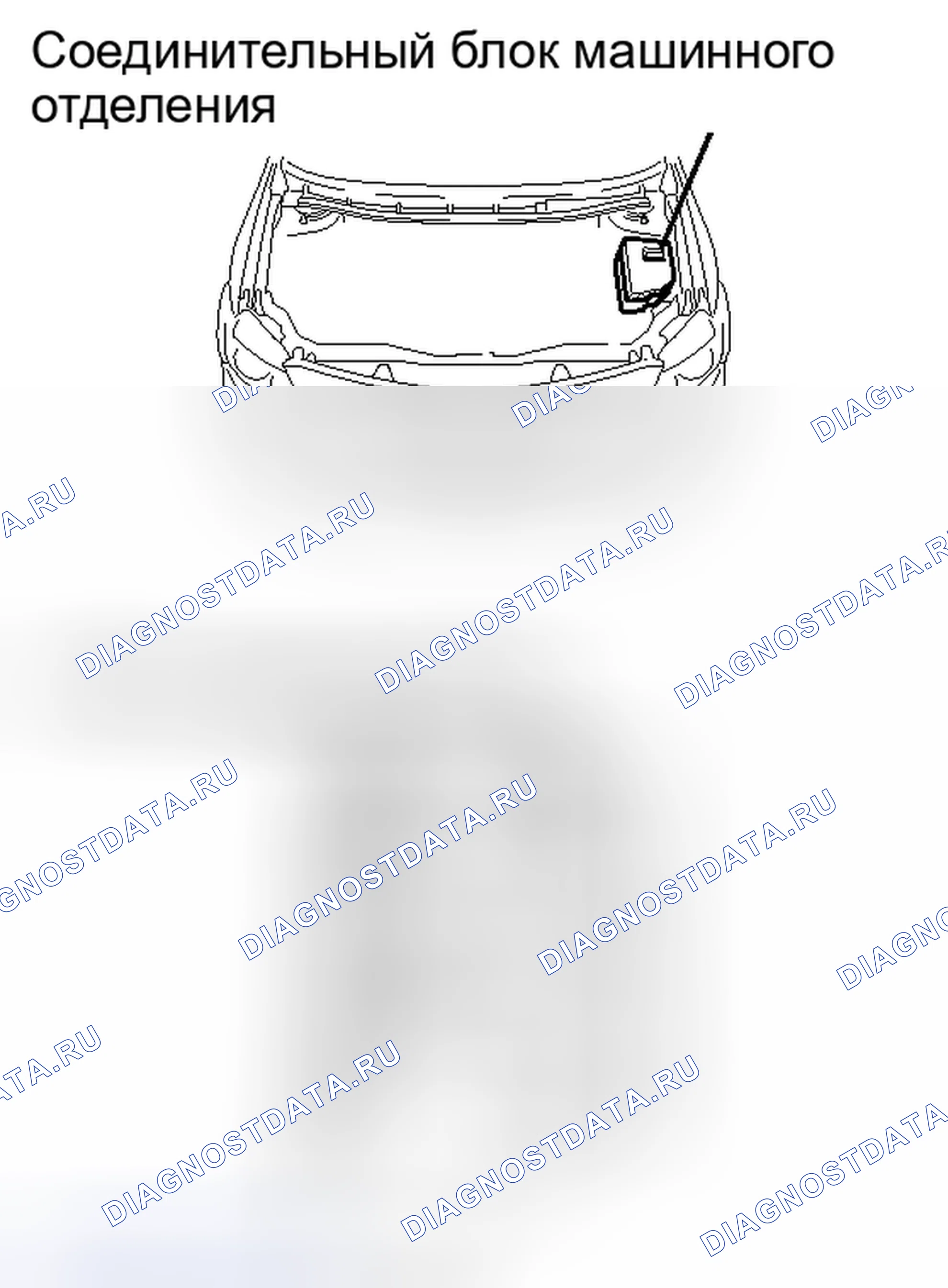 Рис. 69: ИНИЦИАЛИЗАЦИЯ. Toyota Corolla X рестайлинг