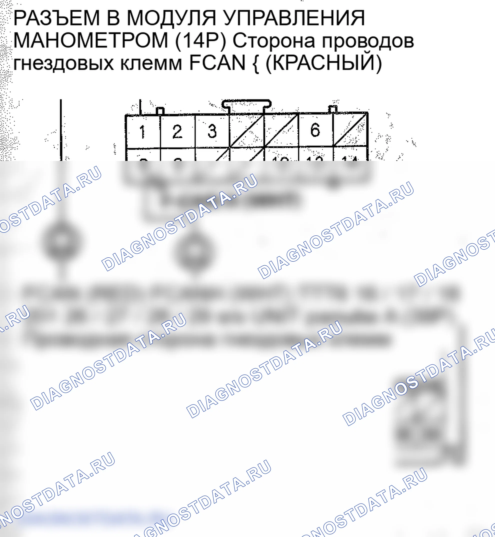 Рис. 26. Honda Ridgeline I рестайлинг