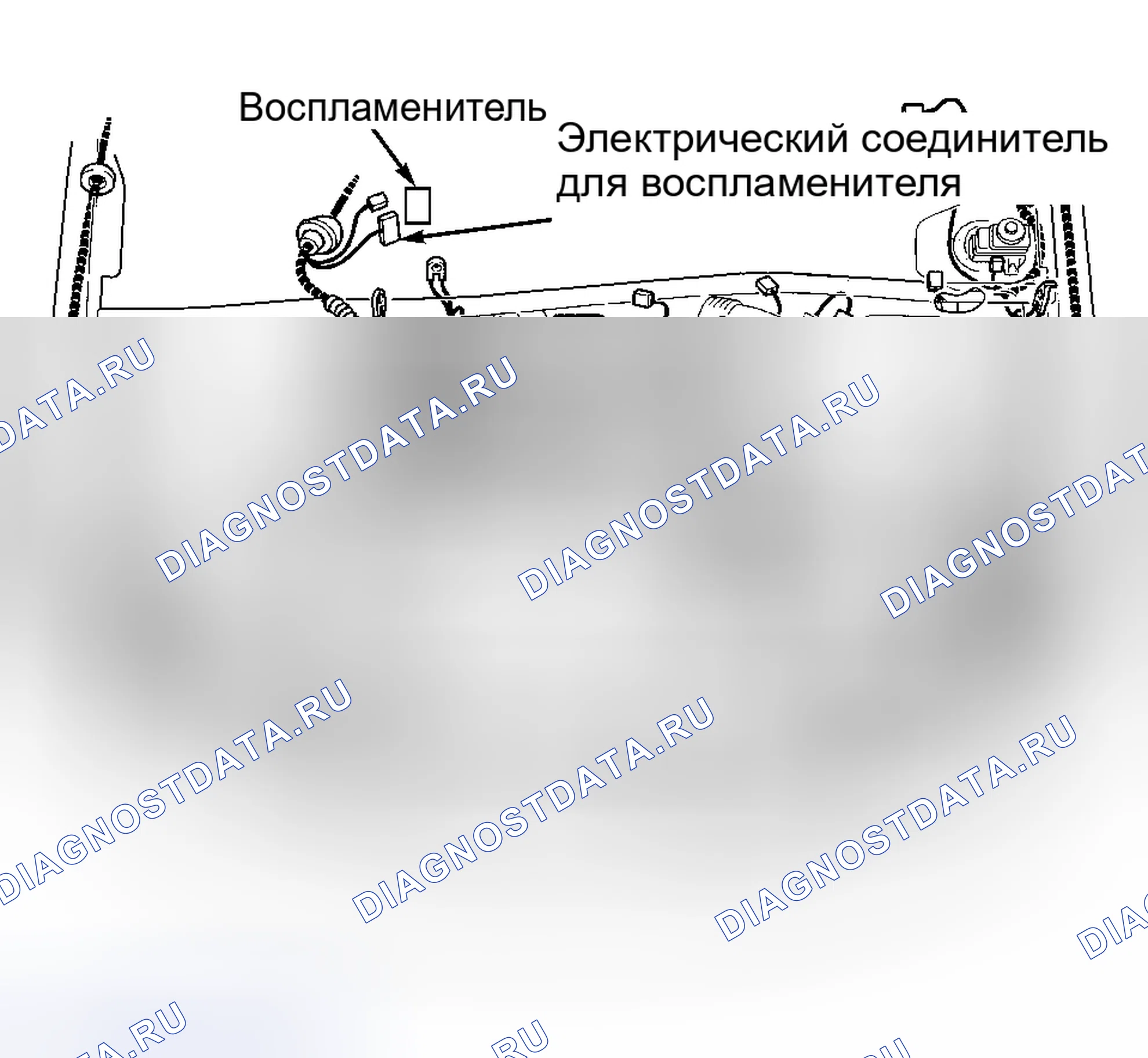 Рис. 94: Camry, Camry Solara и Sienna. Toyota Camry Solara I