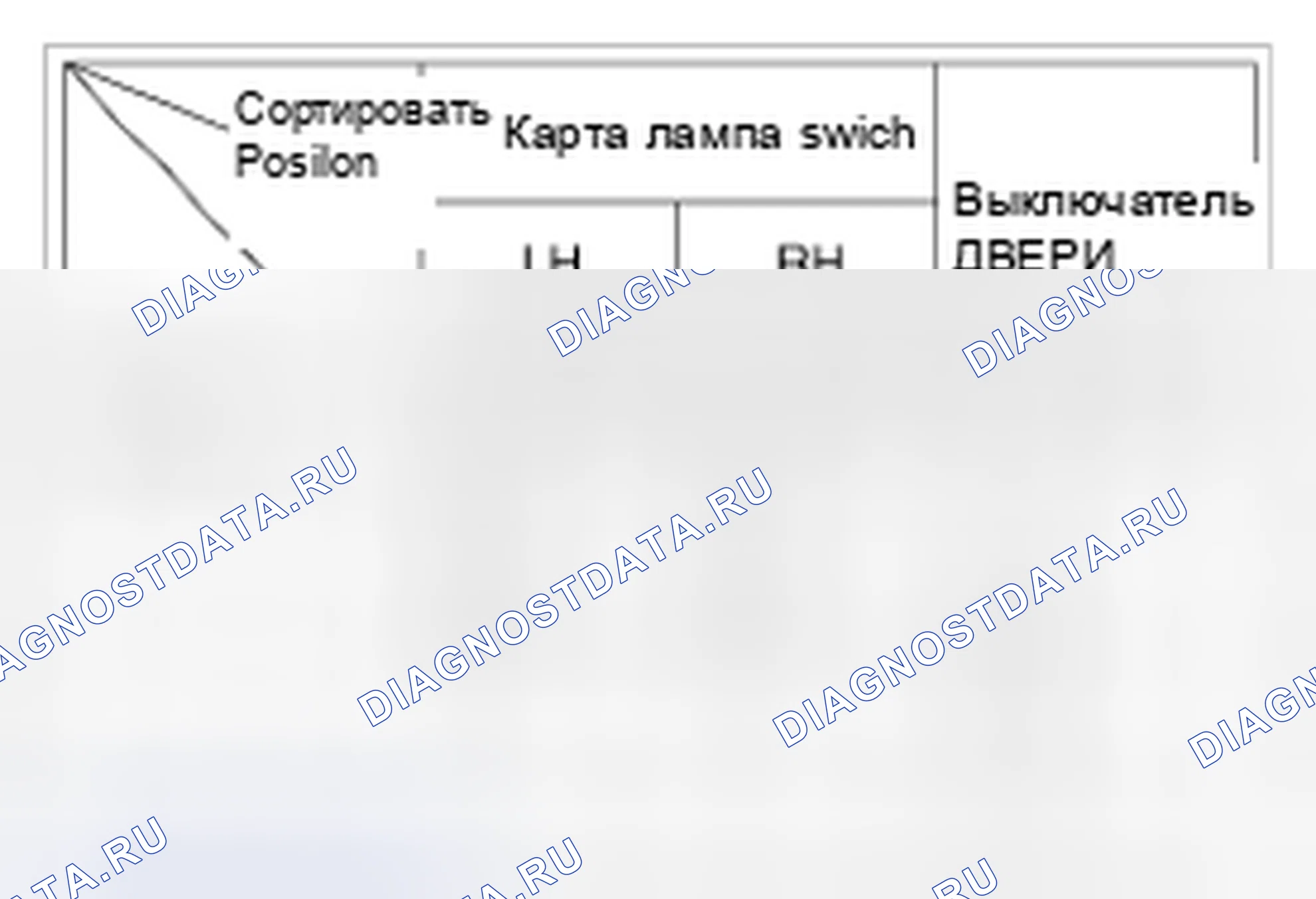 Рис. 15. BMW 6 серия F06/F13/F12