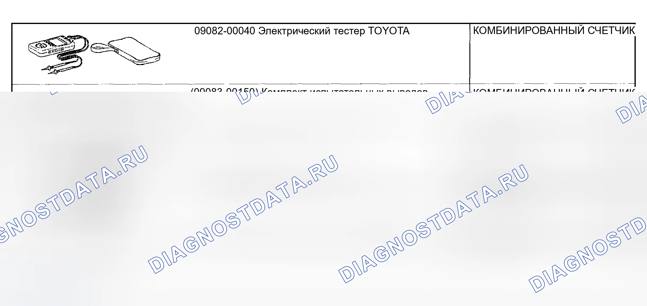 Рис. 75: Рекомендуемые инструменты. Toyota Corolla IX рестайлинг