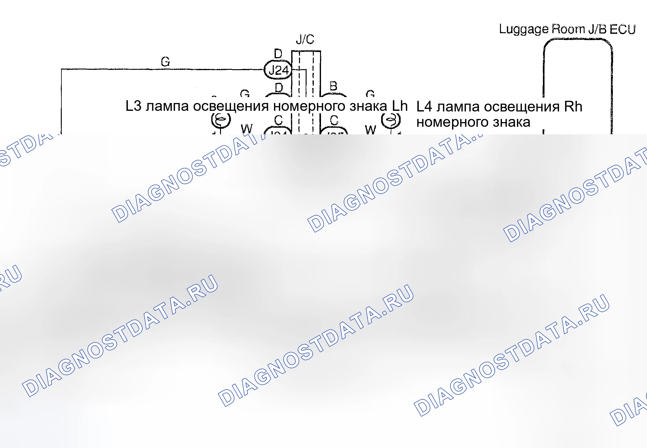 Рис. 41: Описание схемы. Honda Accord II