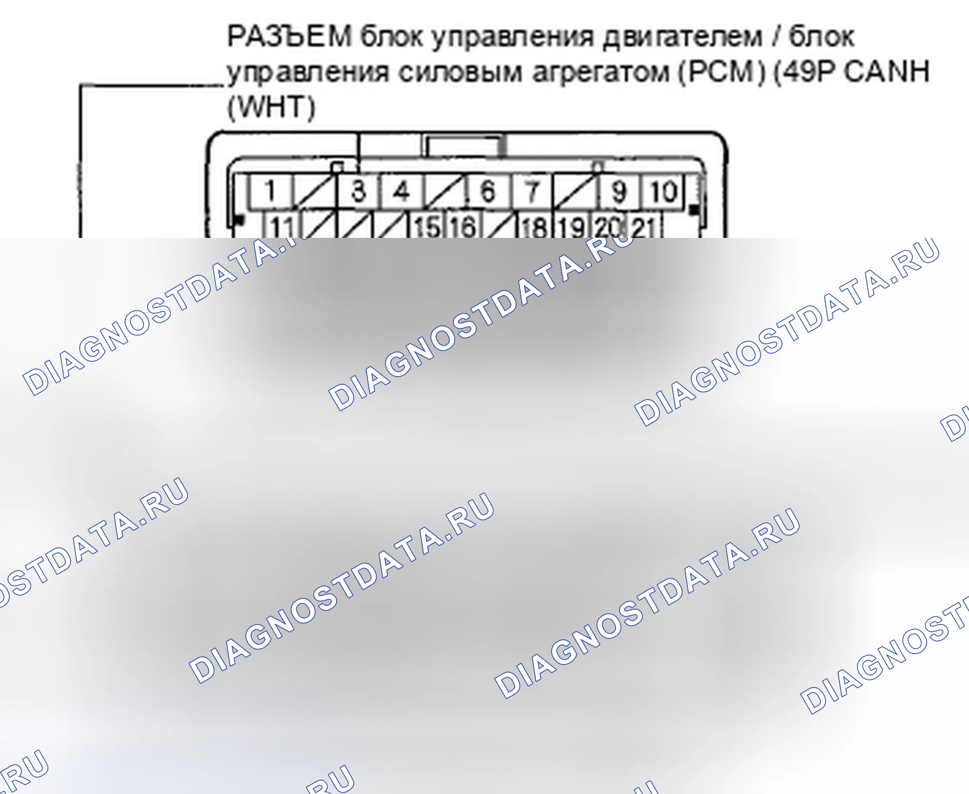 Рис. 241: расшифровка кода ошибки U0122: Неисправность F-CAN (блок управления модуляторами блок управления двигателем / блок управления силовым агрегатом (PCM) (блок управления силовым агрегатом)-VSA). Honda Fit GE