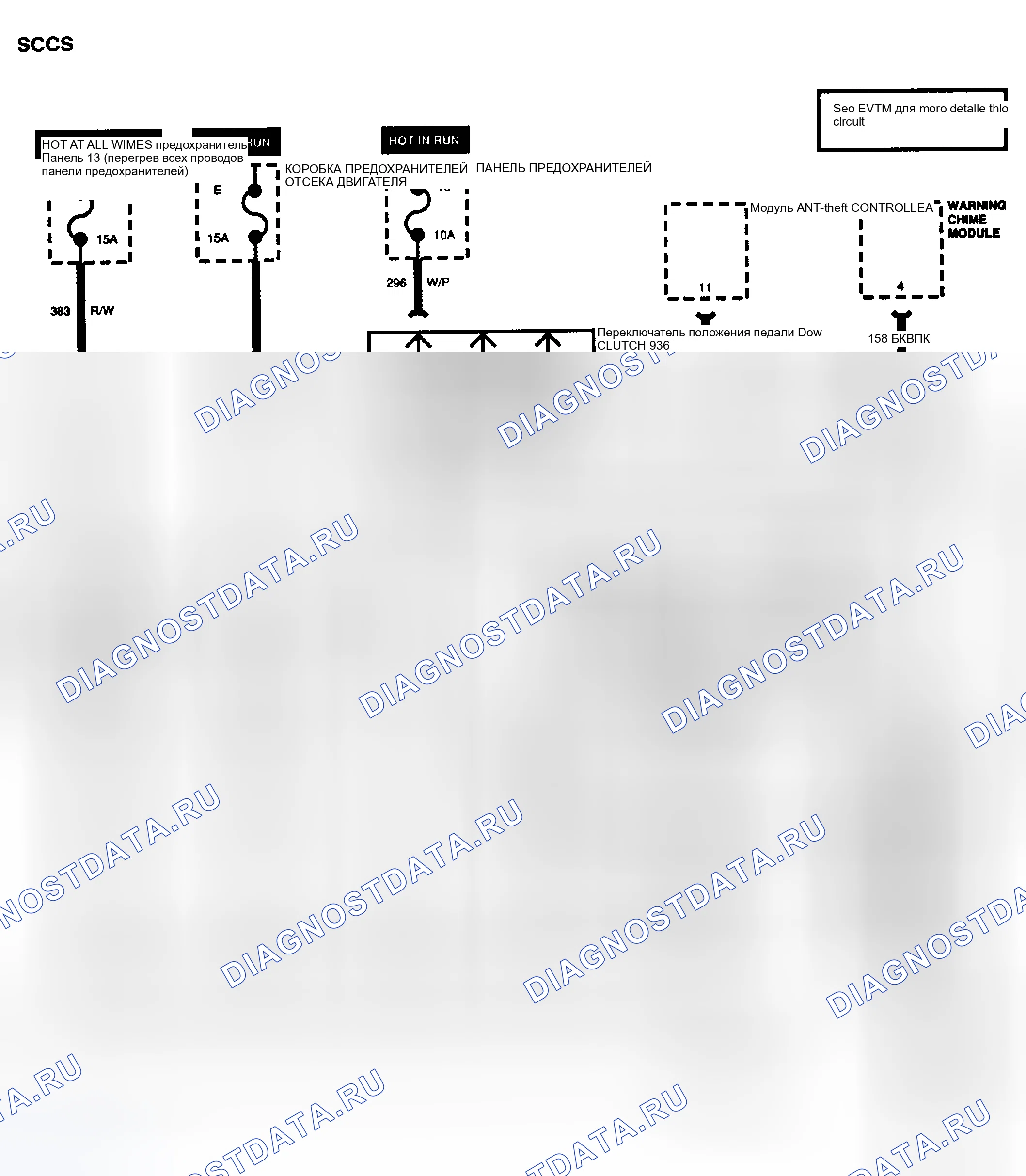Рис. 151. Ford Cab & Chassis F350 