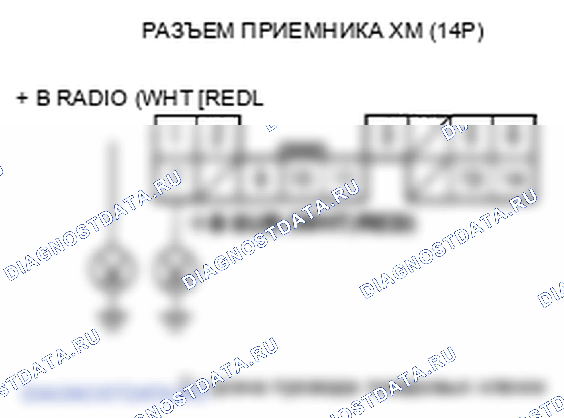 Рис. 100: Потеря памяти радиосистемы Xm. Honda Ridgeline I рестайлинг