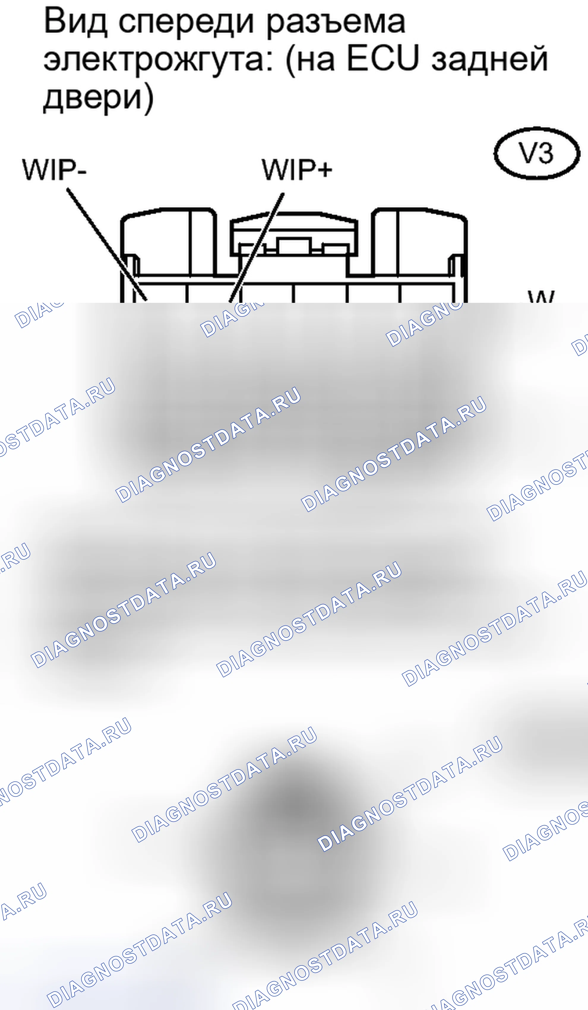 Рис. 73. Toyota Sequoia II рестайлинг