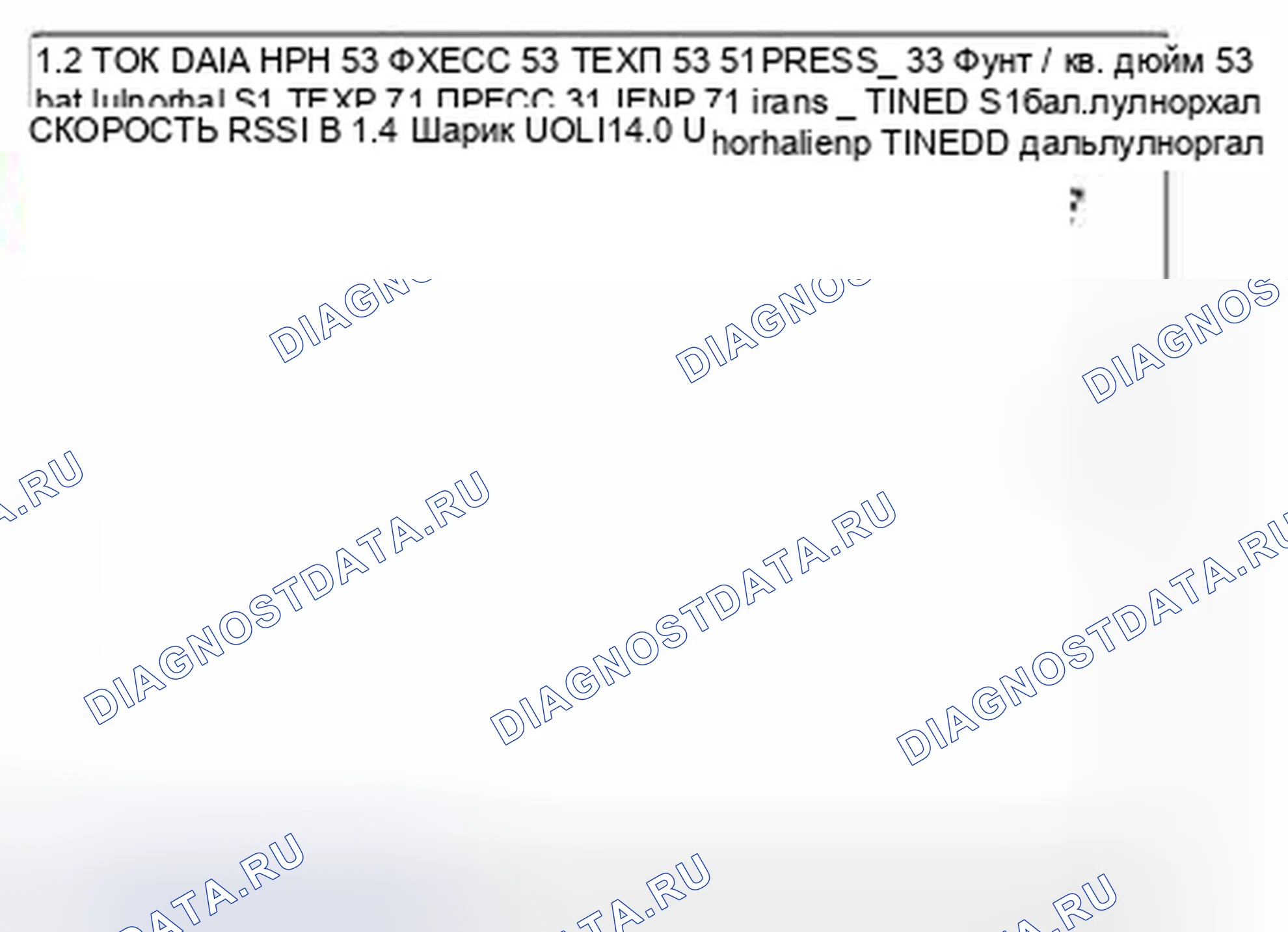 Рис. 80: Мониторинг данных Scantool. Geely Panda I