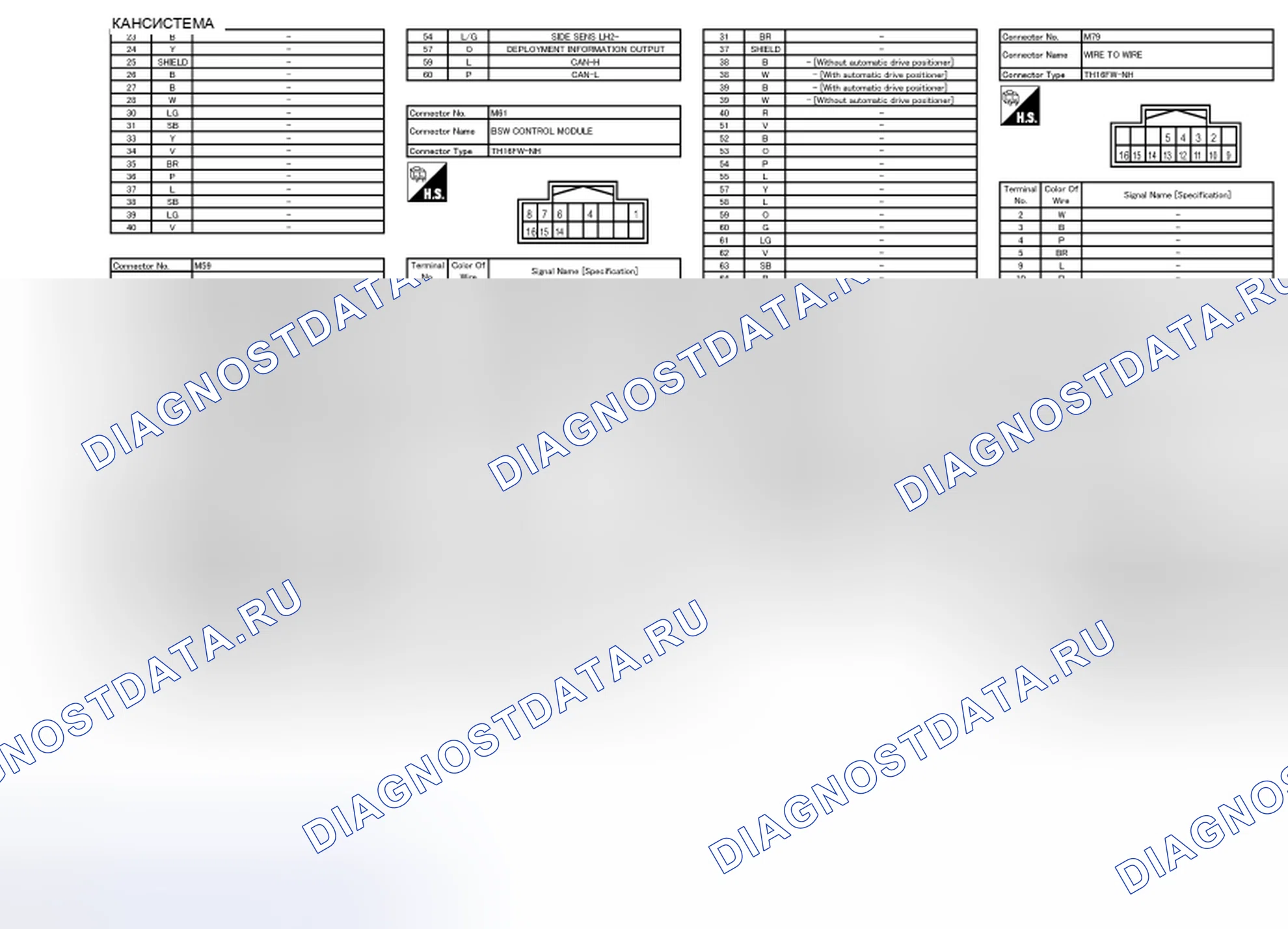 Рис. 41. Nissan Quest IV