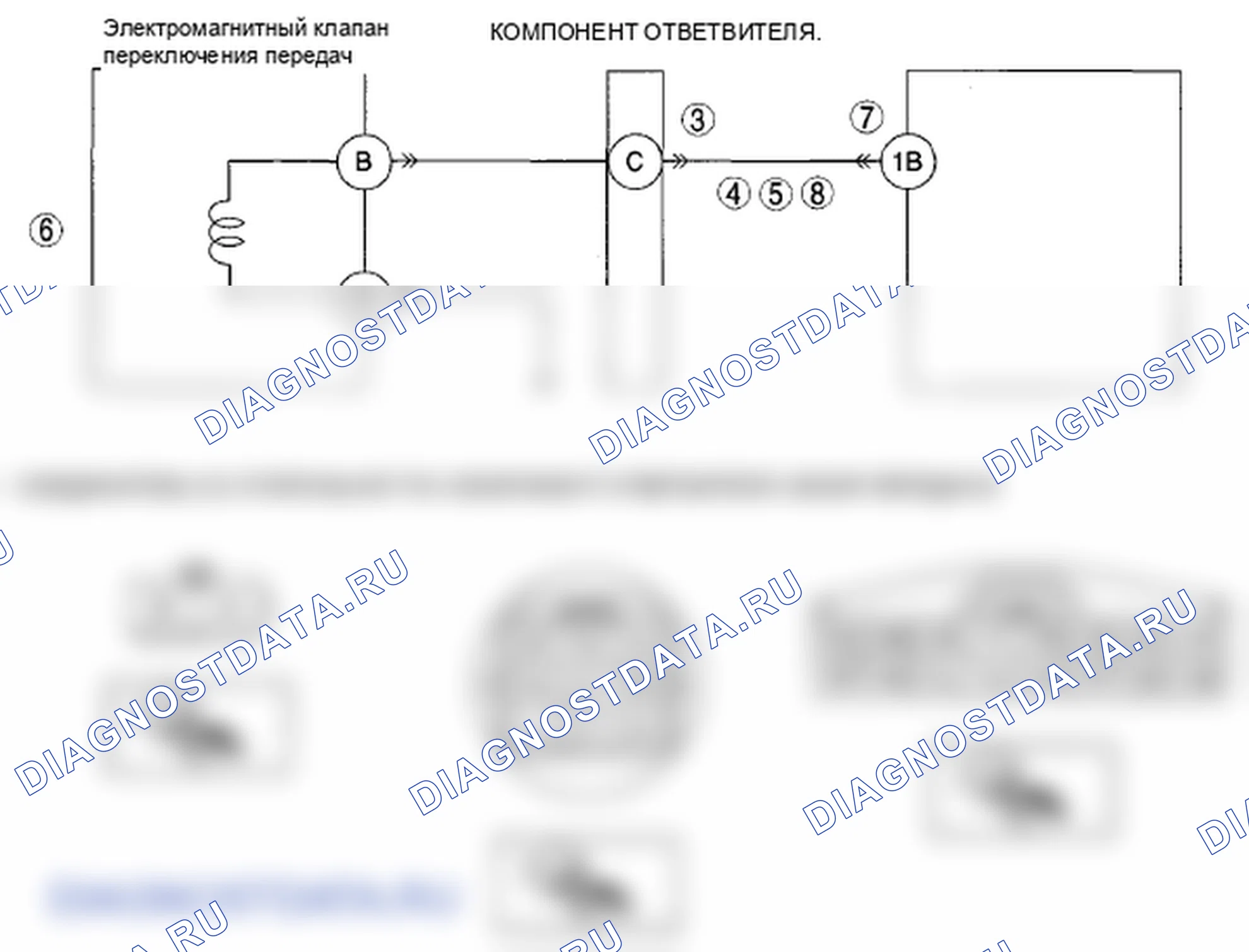 Рис. 557: расшифровка кода ошибки P0758:00 [хтагх1] FS5A-EL. Mazda CX-7 I рестайлинг
