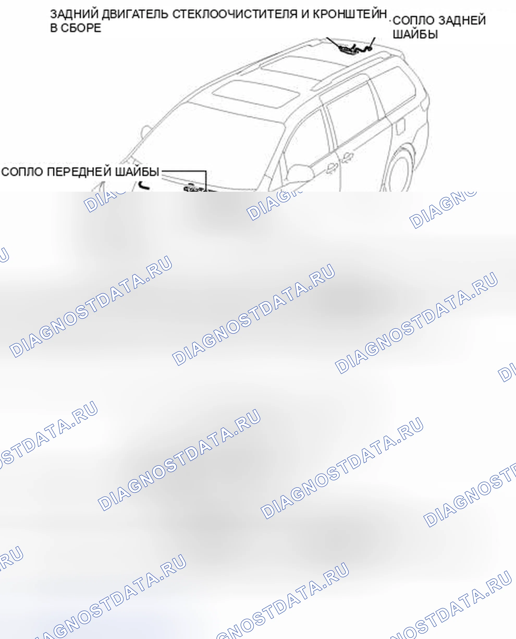 Рис. 122: ИЛЛЮСТРАЦИЯ. Toyota Sienna III