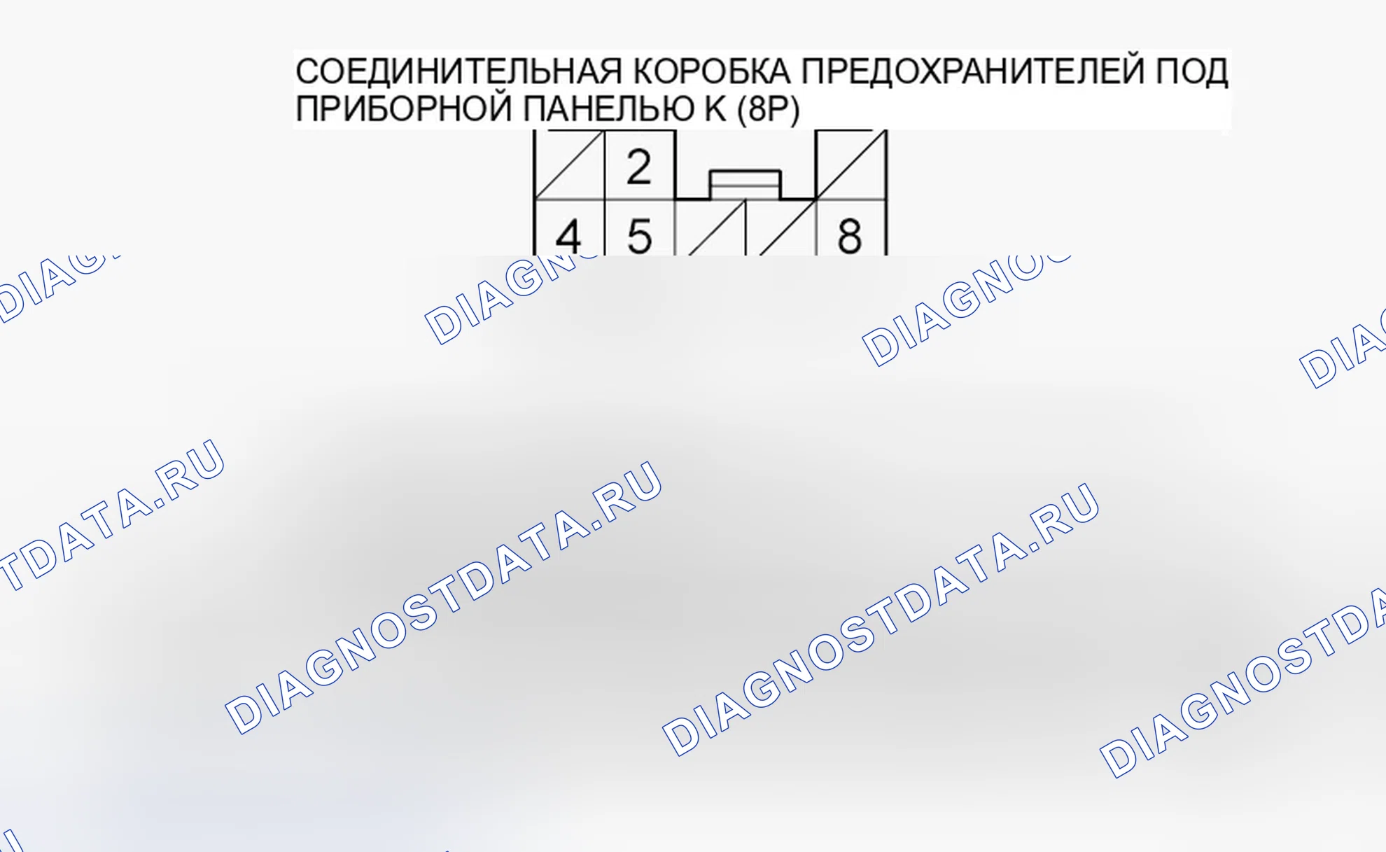 Рис. 83. Honda Civic VIII