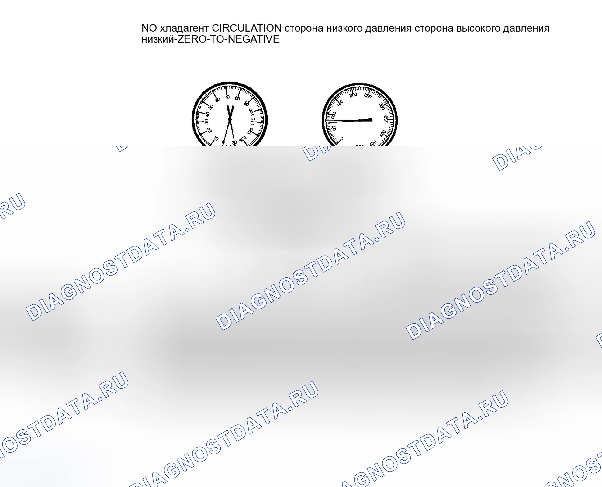Рис. 12: Нет хладагент хладагент R-134a циркуляции хладагента. Dodge Grand Caravan III