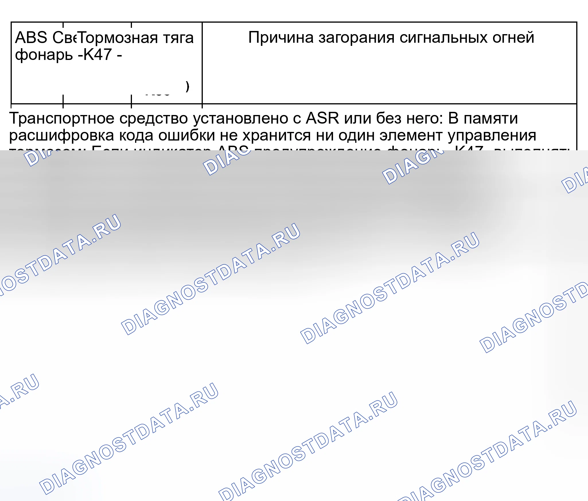 Рис. 467. Audi S8 D2 рестайлинг