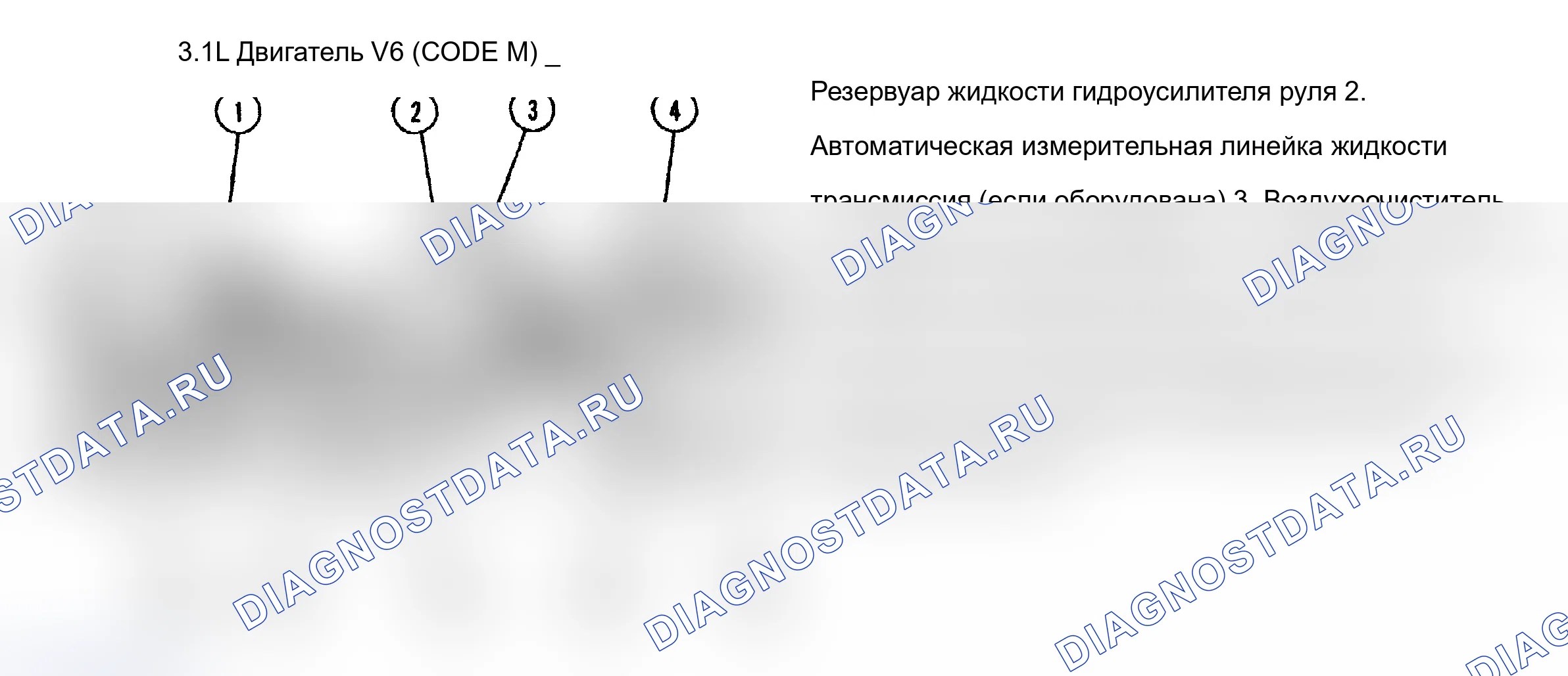 Рис. 4. Pontiac Grand AM IV