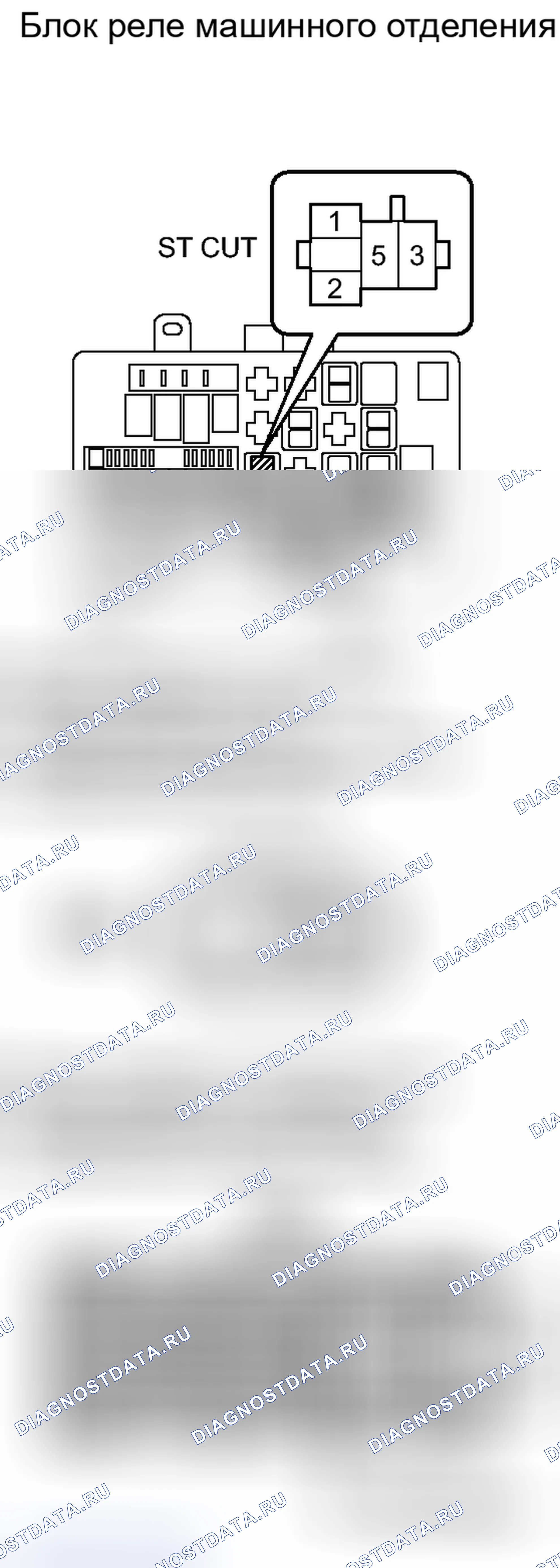 Рис. 137. Toyota Land Cruiser 200 рестайлинг