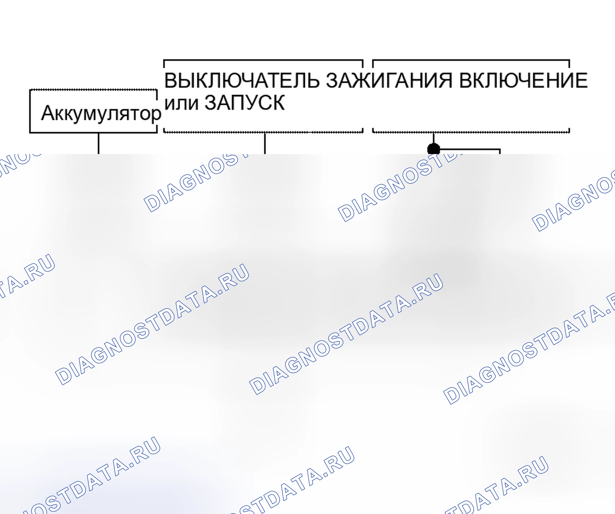 Рис. 22: ДИАГНОСТИЧЕСКАЯ ПРОЦЕДУРА. Honda N-BOX+ I