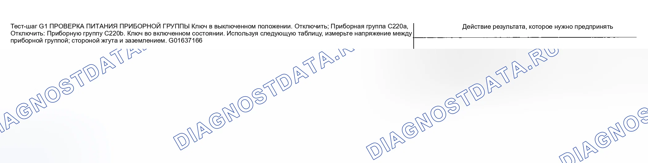Рис. 121: Процедура испытаний. Hyundai ix20 I рестайлинг