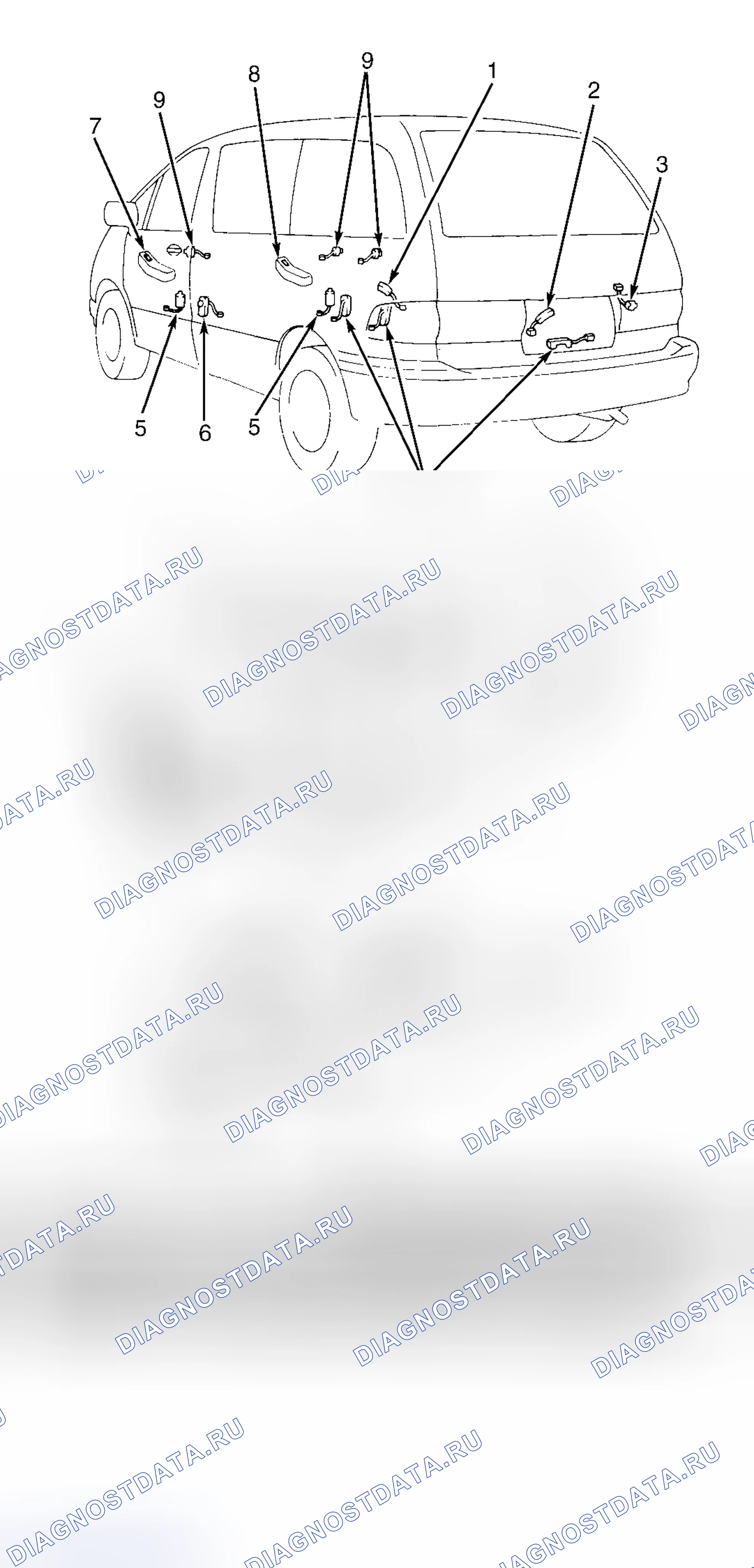Рис. 1. Toyota Previa I