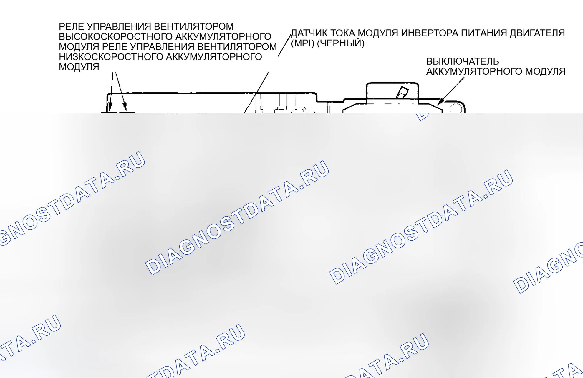 Рис. 397: Распределительная плата. Honda Insight ZE1
