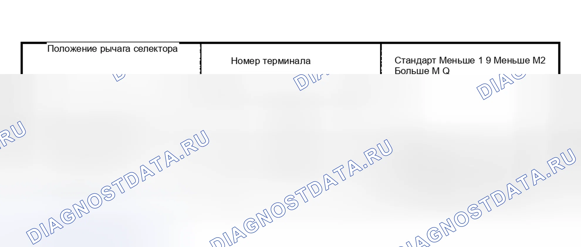 Рис. 21. Subaru Forester SG