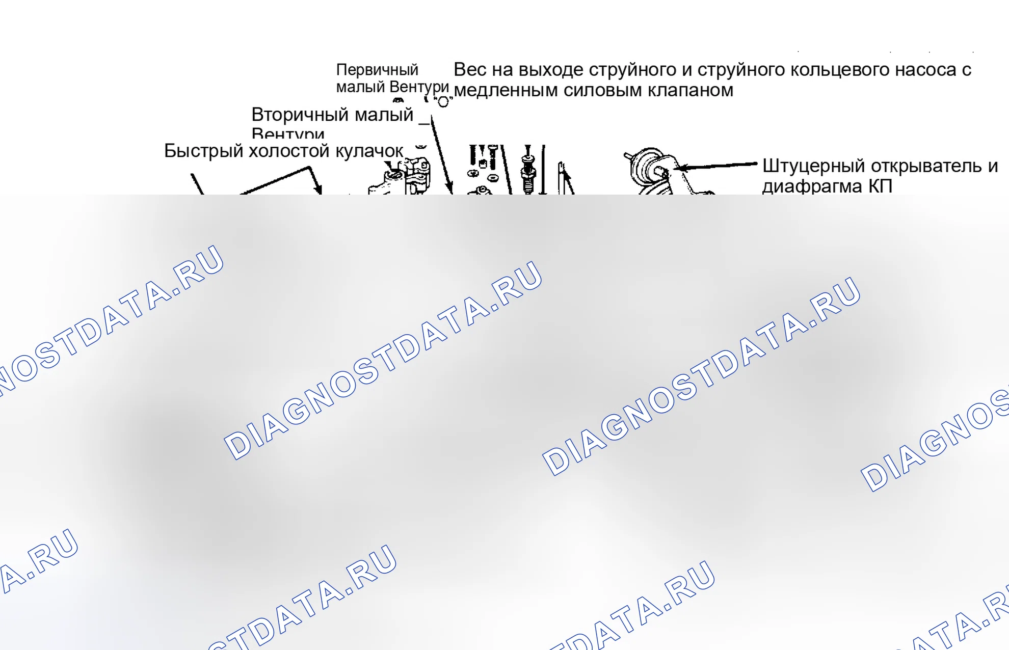 Рис. 2: Покомпонентный вид основного корпуса карбюратора. Chevrolet Nova V