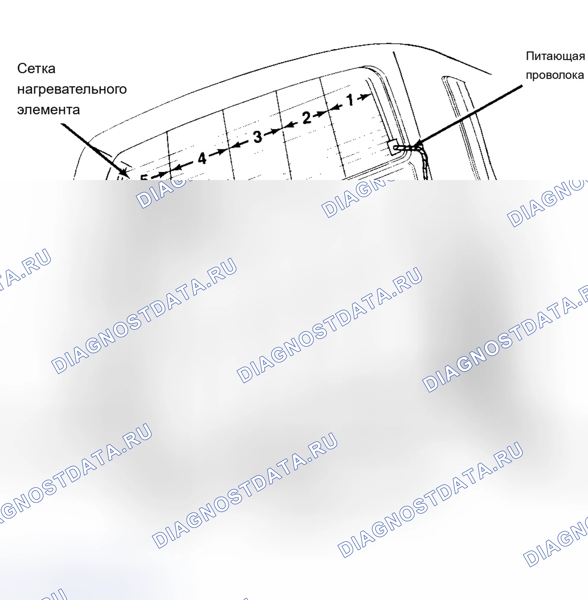 Рис. 1. Chevrolet Suburban C2500 