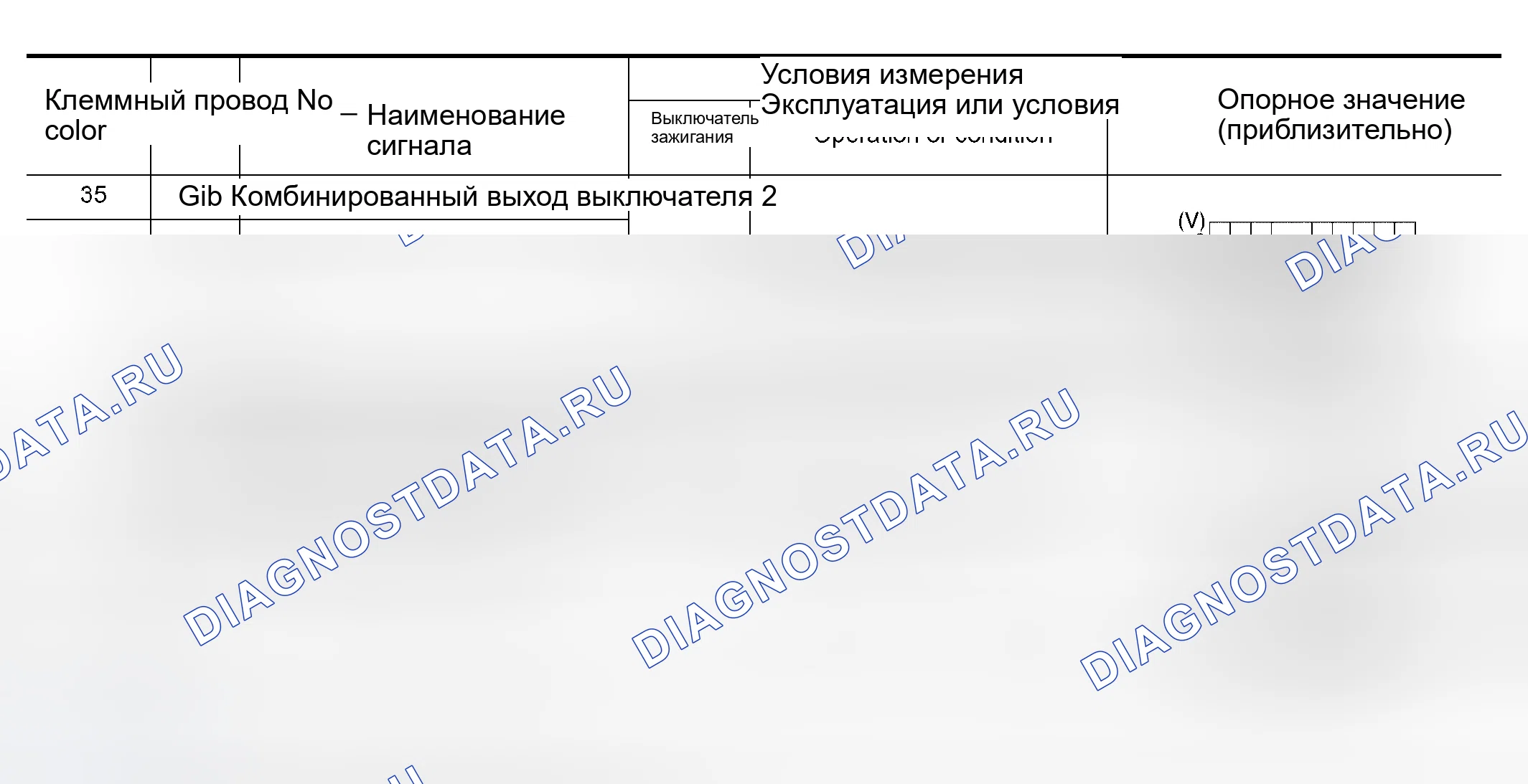 Рис. 31. Nissan Altima L31 рестайлинг
