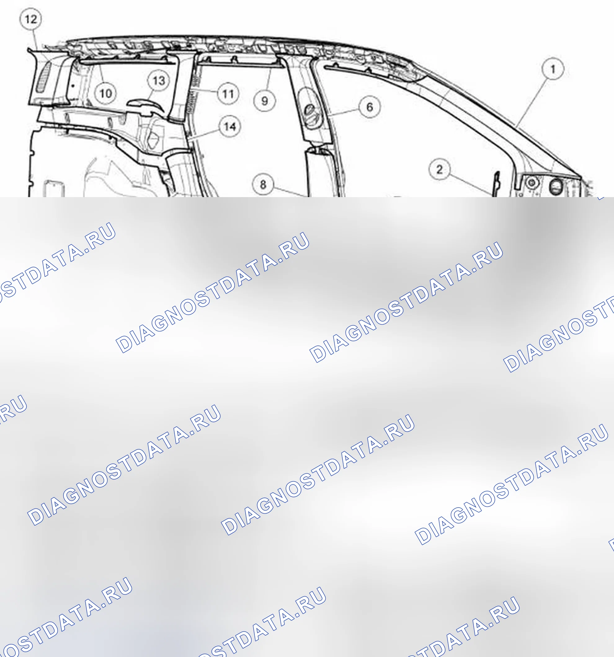 Рис. 3. Ford Focus II