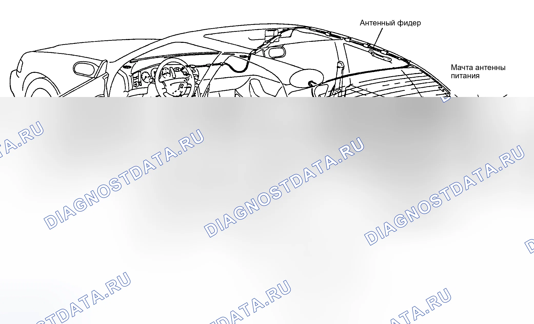 Рис. 1: РАСПОЛОЖЕНИЕ КОМПОНЕНТОВ. Mazda 929 HD