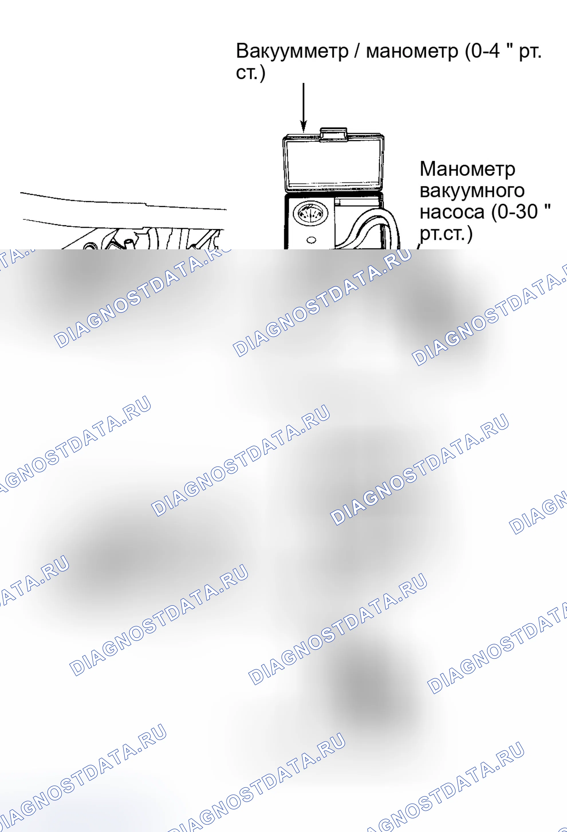 Рис. 46: Двухходовой клапан EVAP (монтируется на резервуаре). Honda Civic VI
