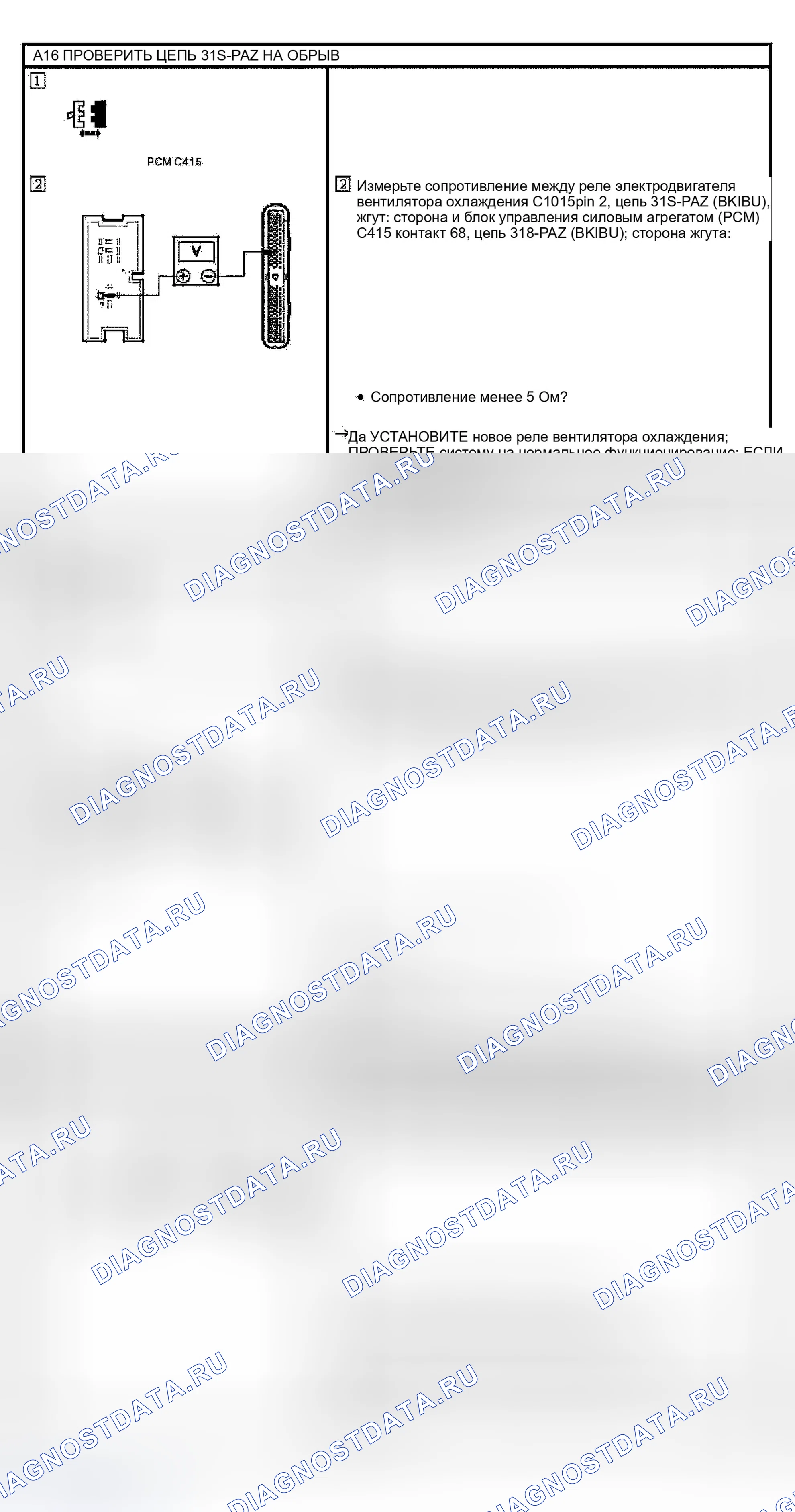 Рис. 11. Ford Focus I