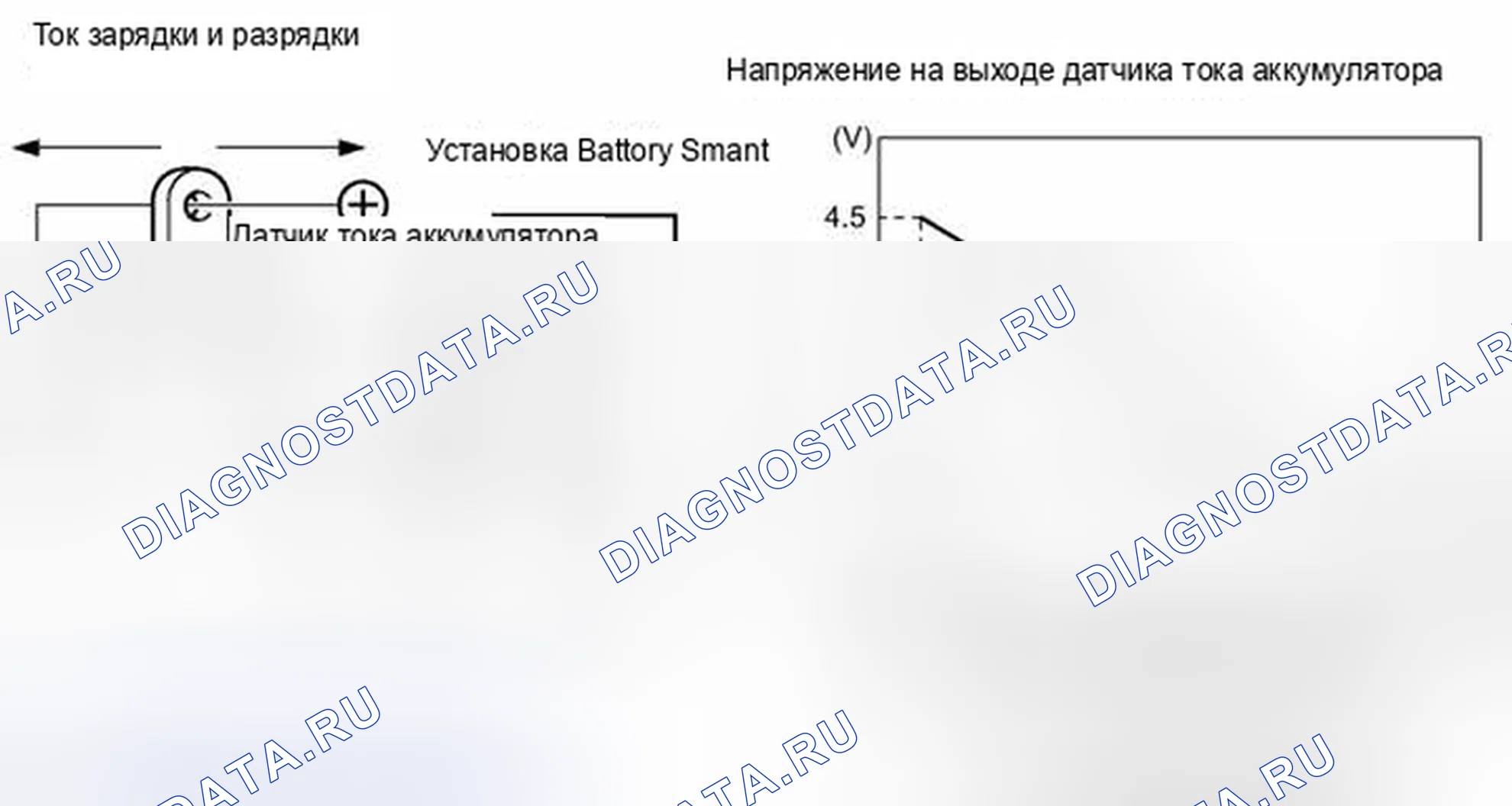 Рис. 537: ОПИСАНИЕ систем управления двигателя. Toyota Prius V I