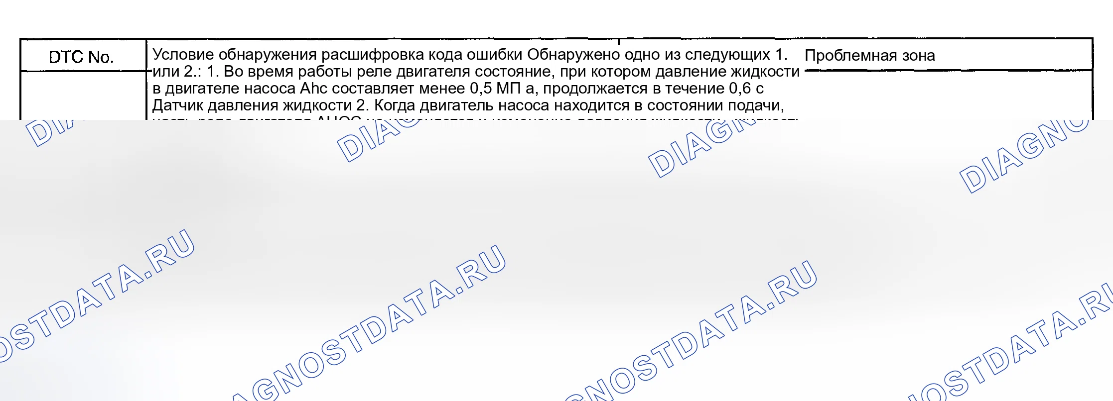 Рис. 67: Описание схемы. Honda Accord XI