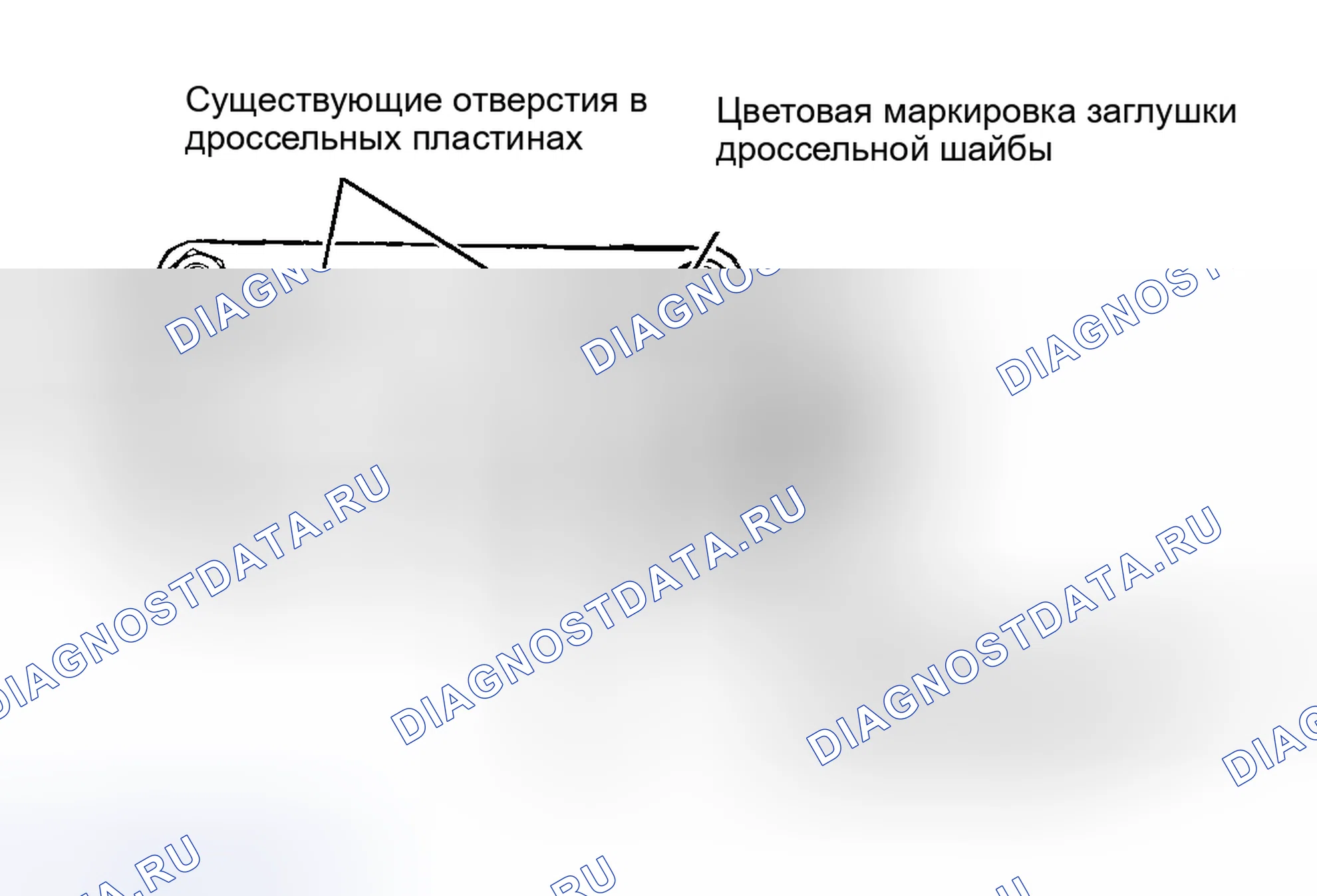 Рис. 2: 2.3L OHC, 3.0L, 4.0L и 7.5L с устойчивым к шламу дроссельным клапаном. Ford Pickup F350 