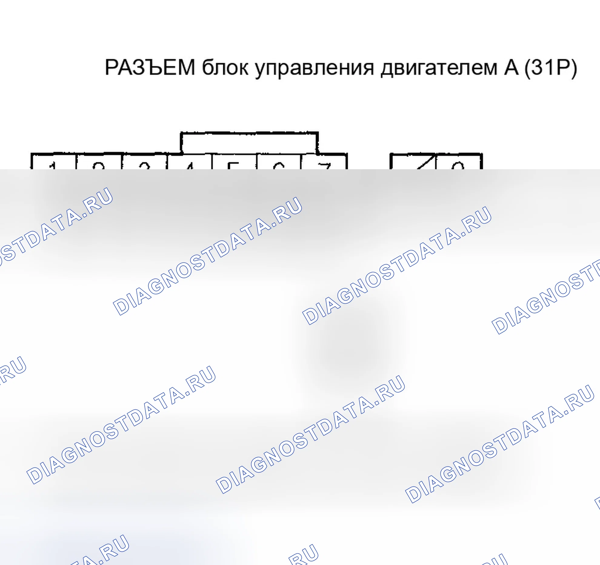 Рис. 634. Honda Civic VII рестайлинг